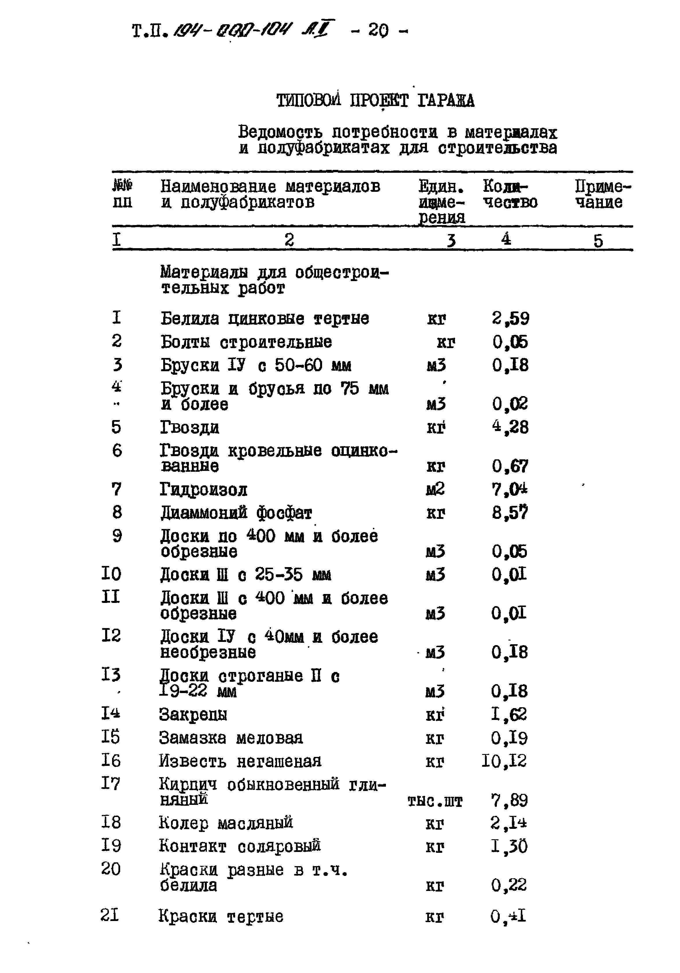 Типовой проект 194-000-104