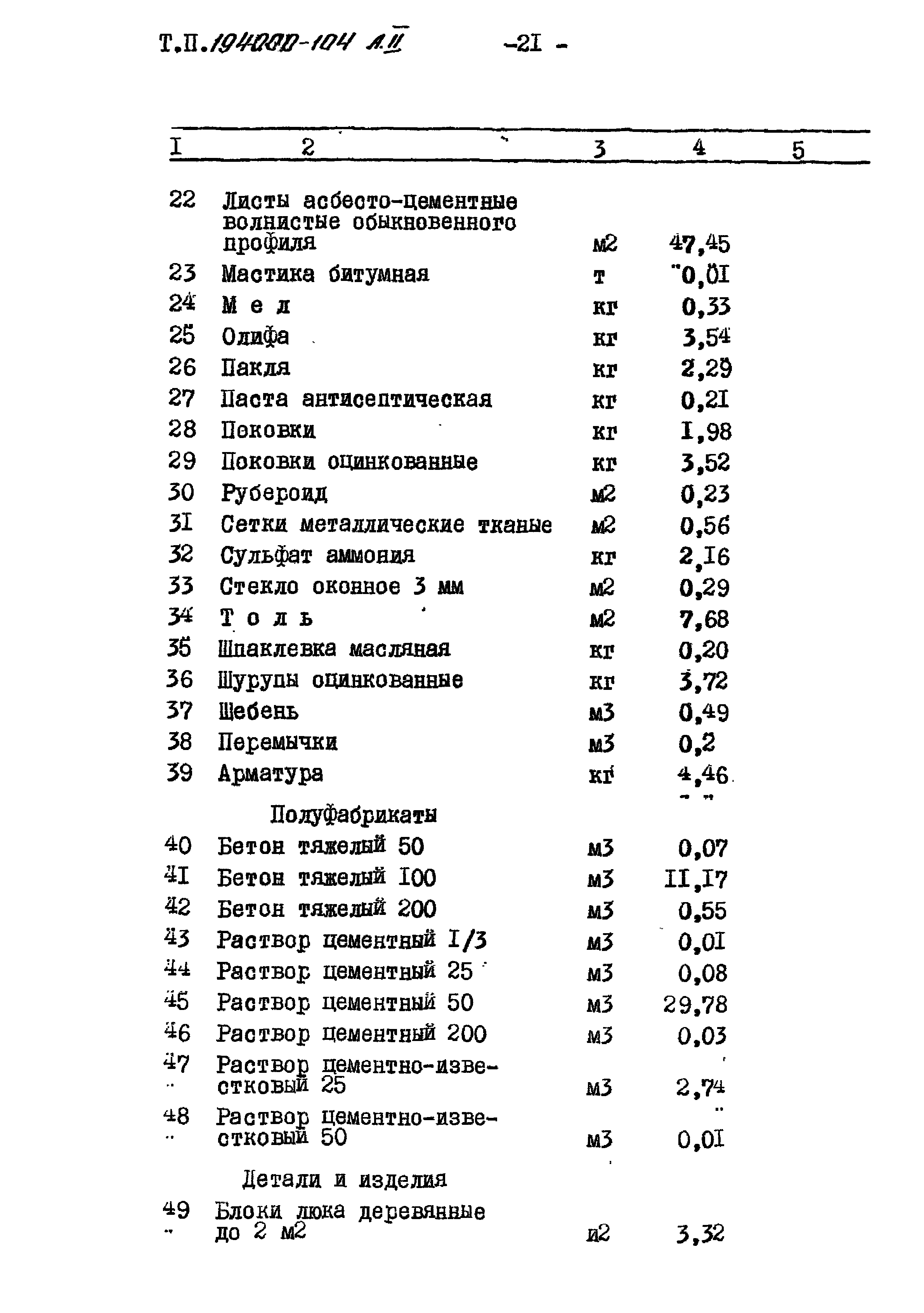 Типовой проект 194-000-104