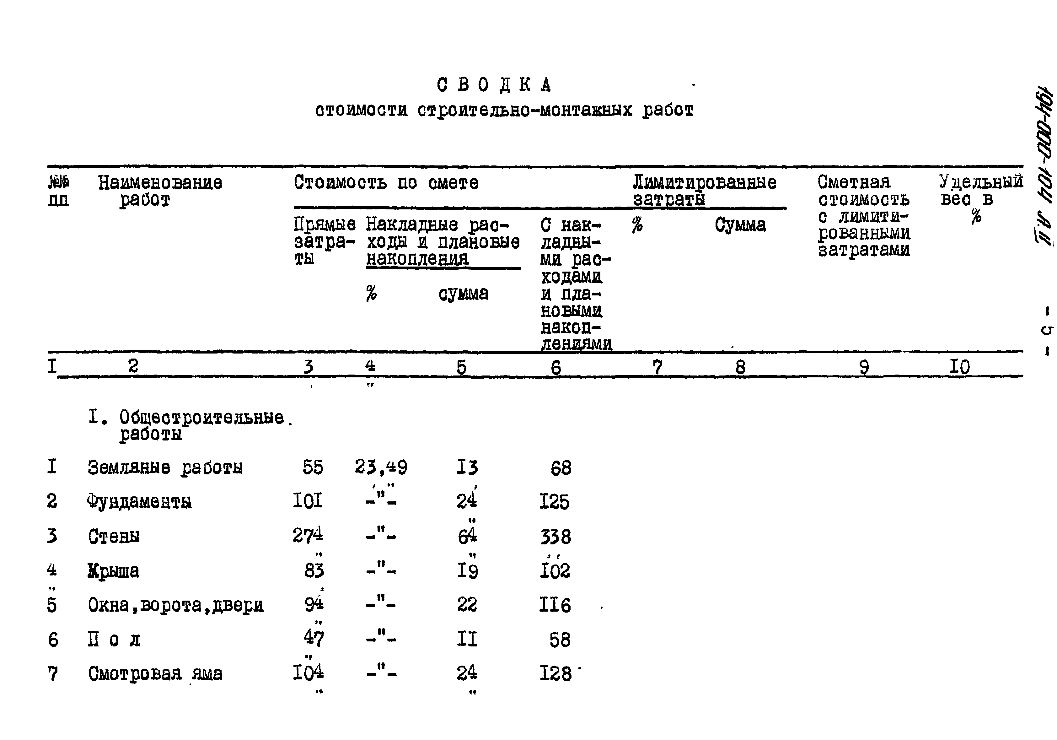 Типовой проект 194-000-104