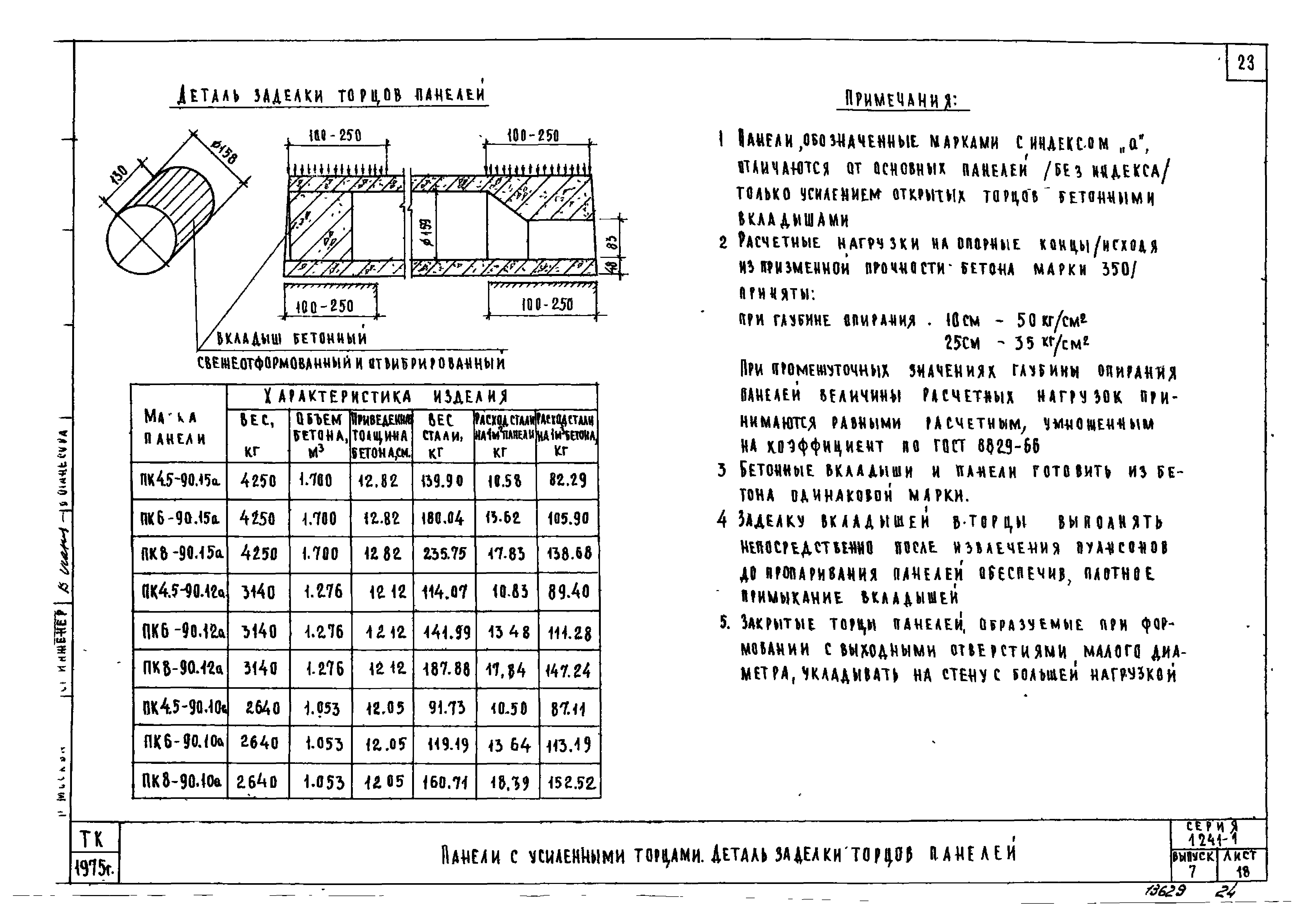 Серия 1.241-1