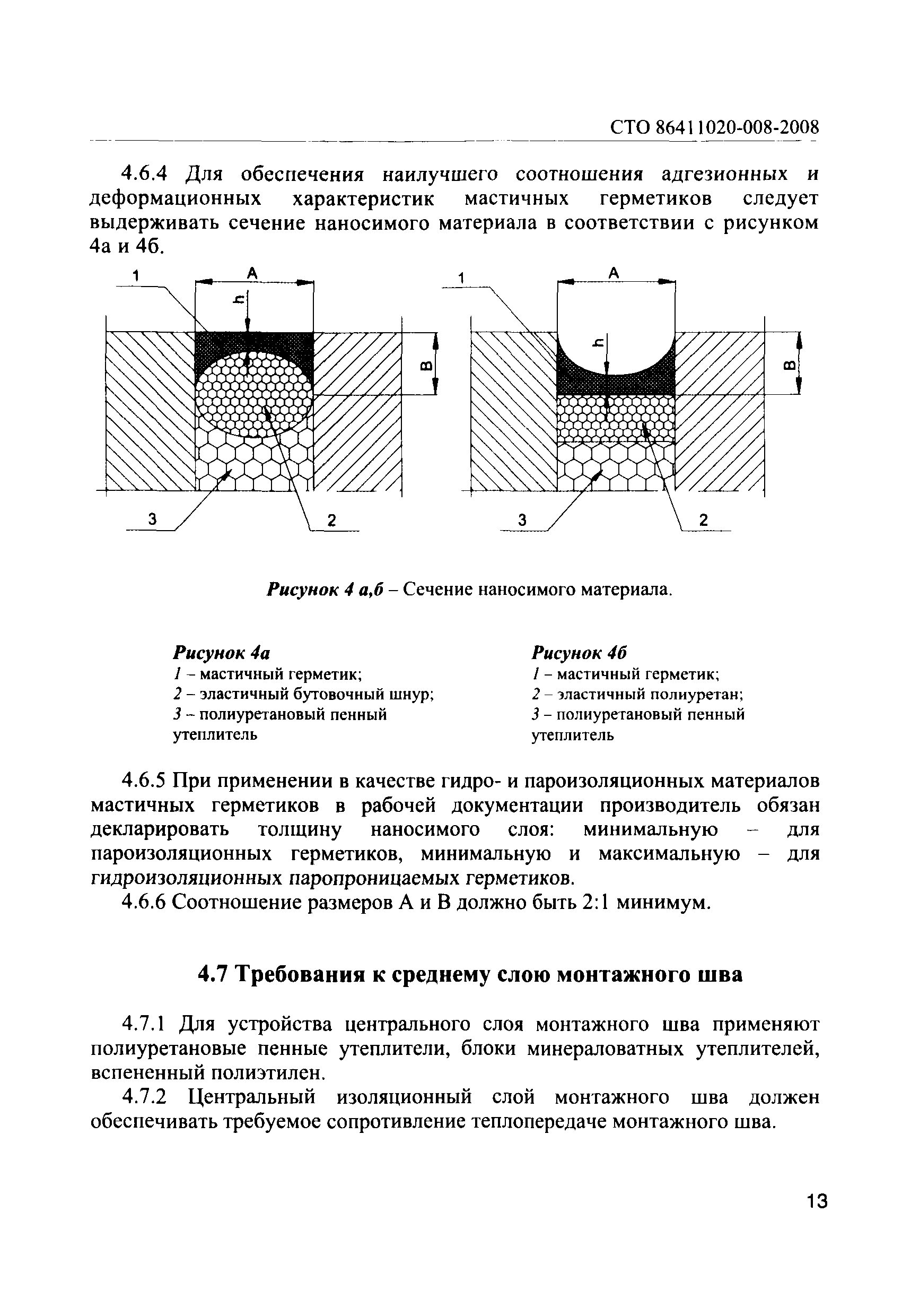 СТО 86411020-008-2008