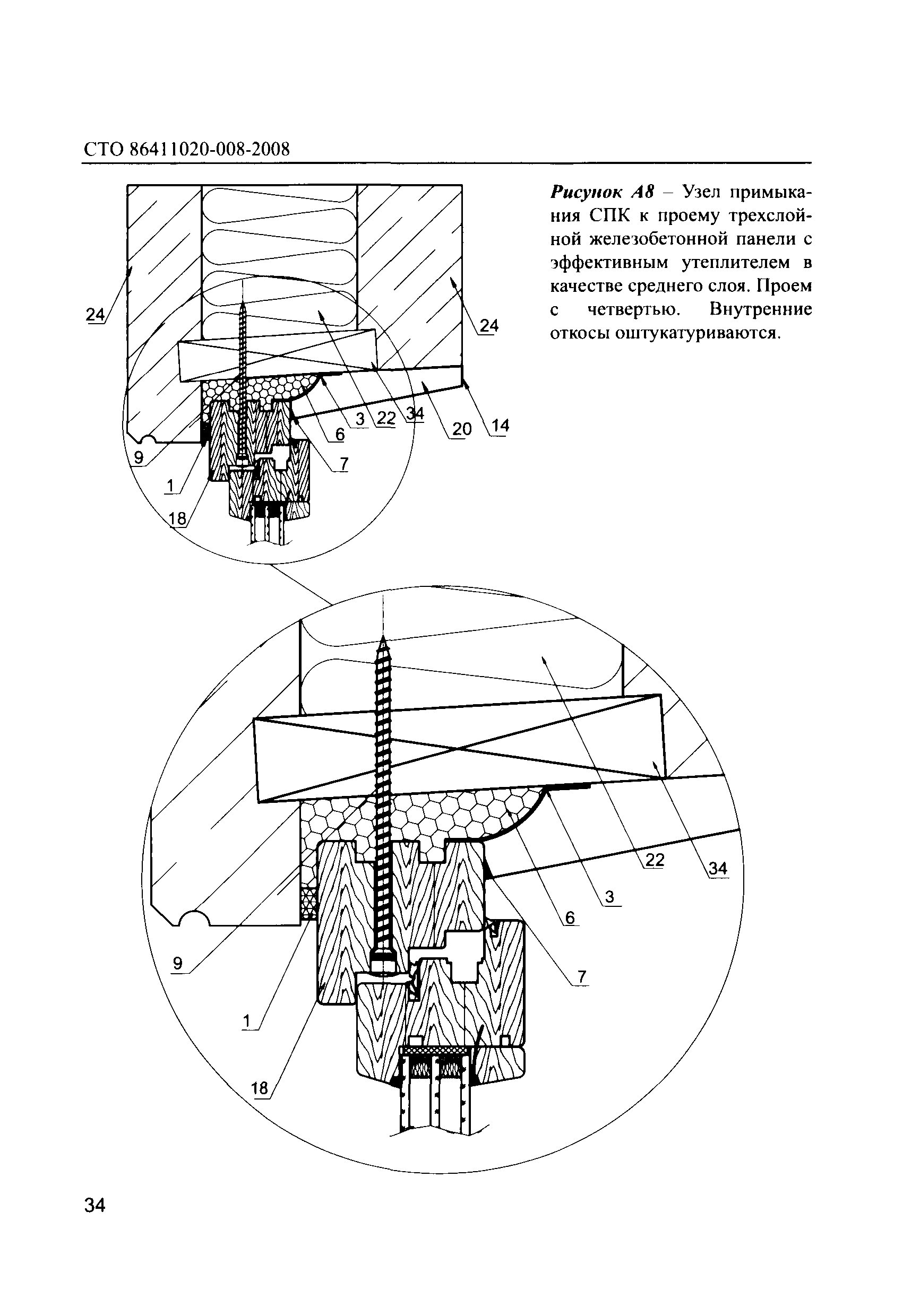 СТО 86411020-008-2008