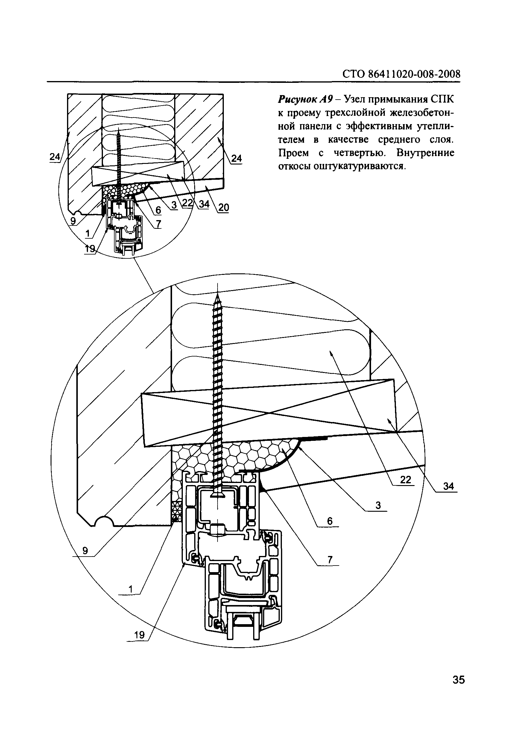 СТО 86411020-008-2008