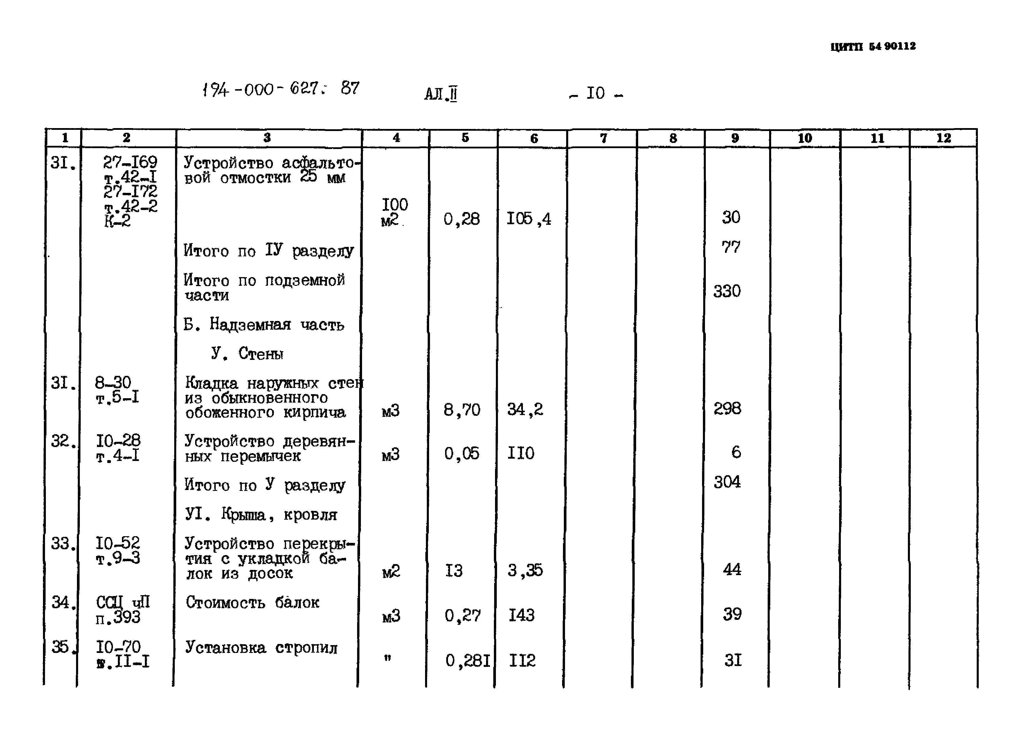 Типовой проект 194-000-627.87