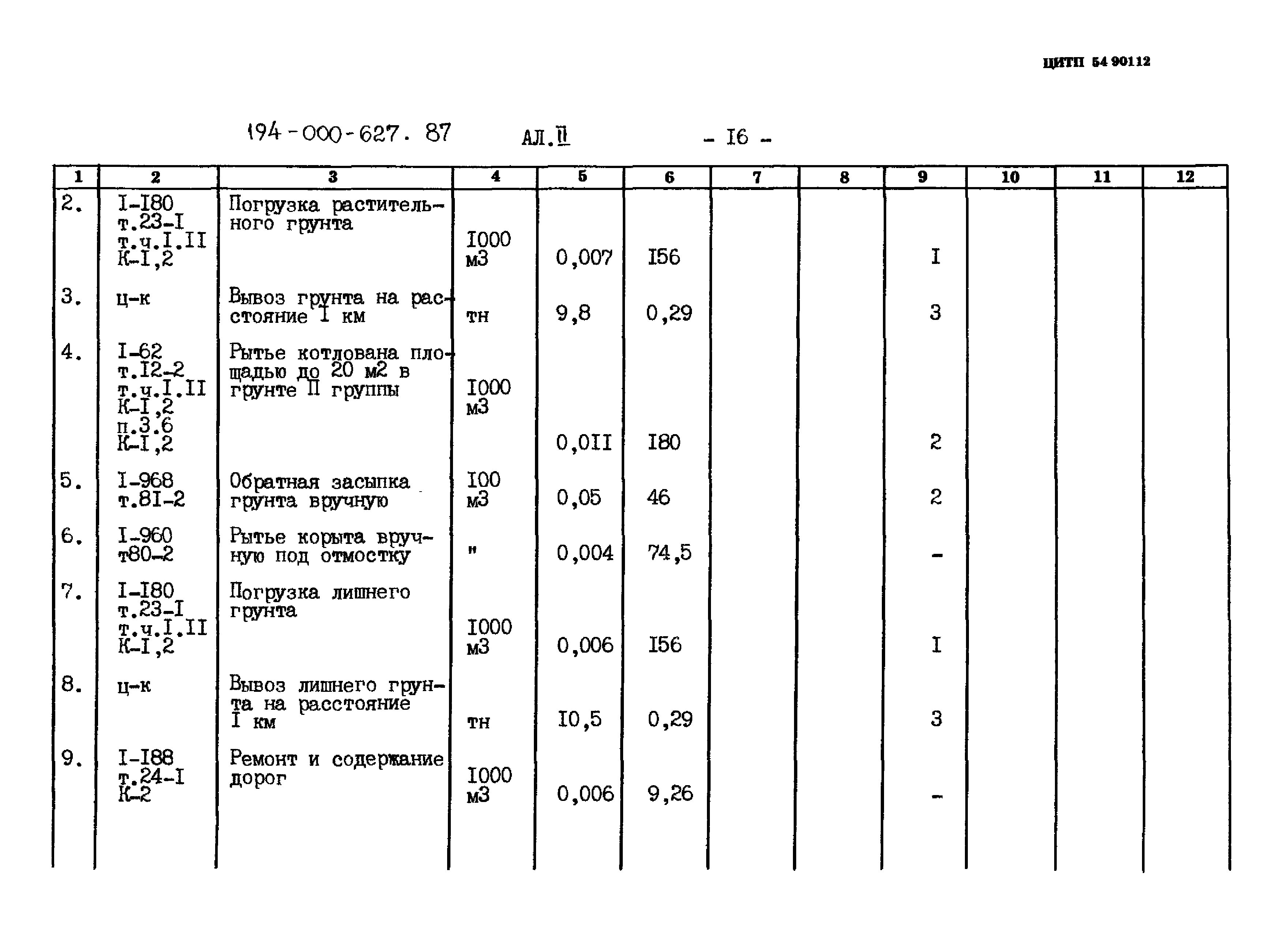 Типовой проект 194-000-627.87