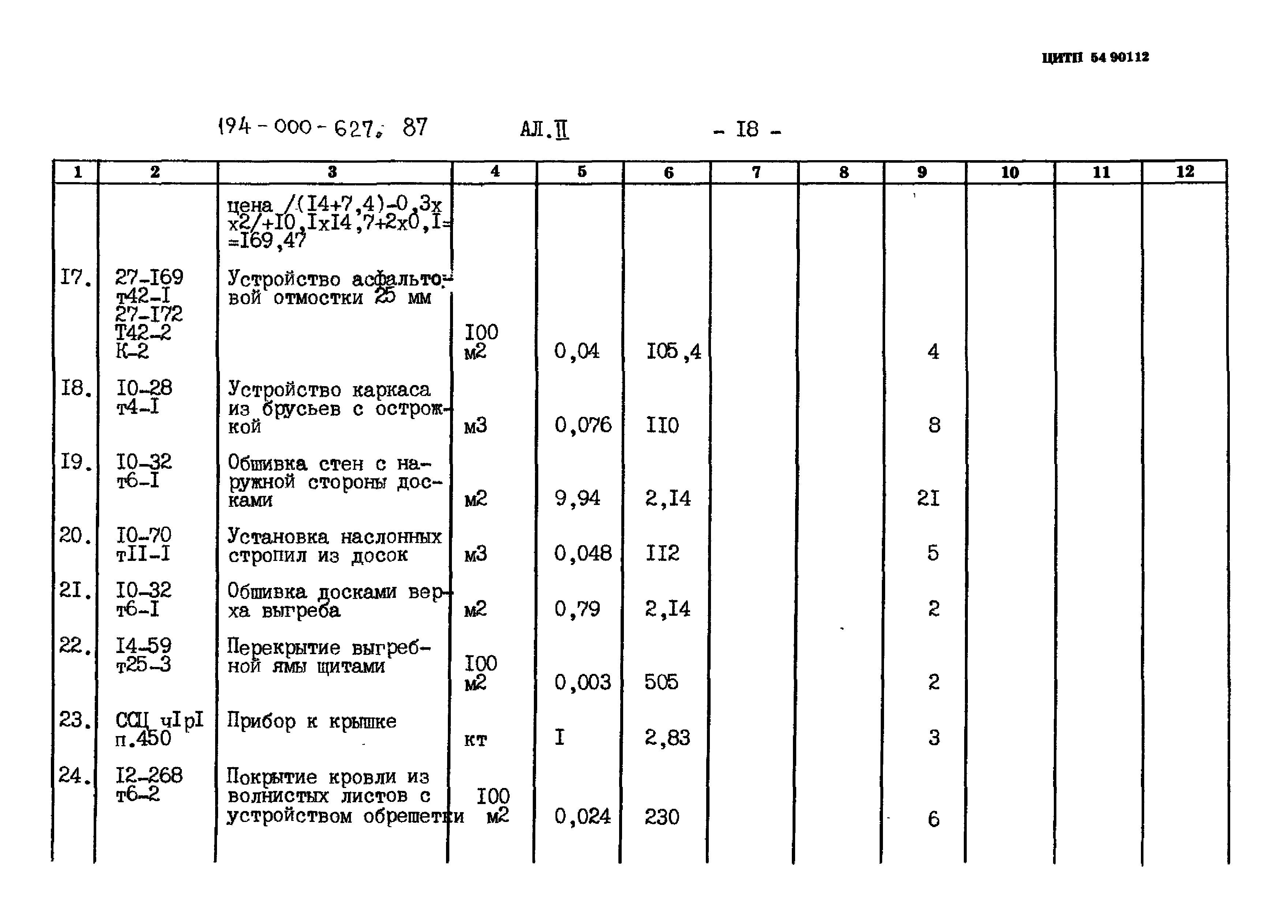 Типовой проект 194-000-627.87