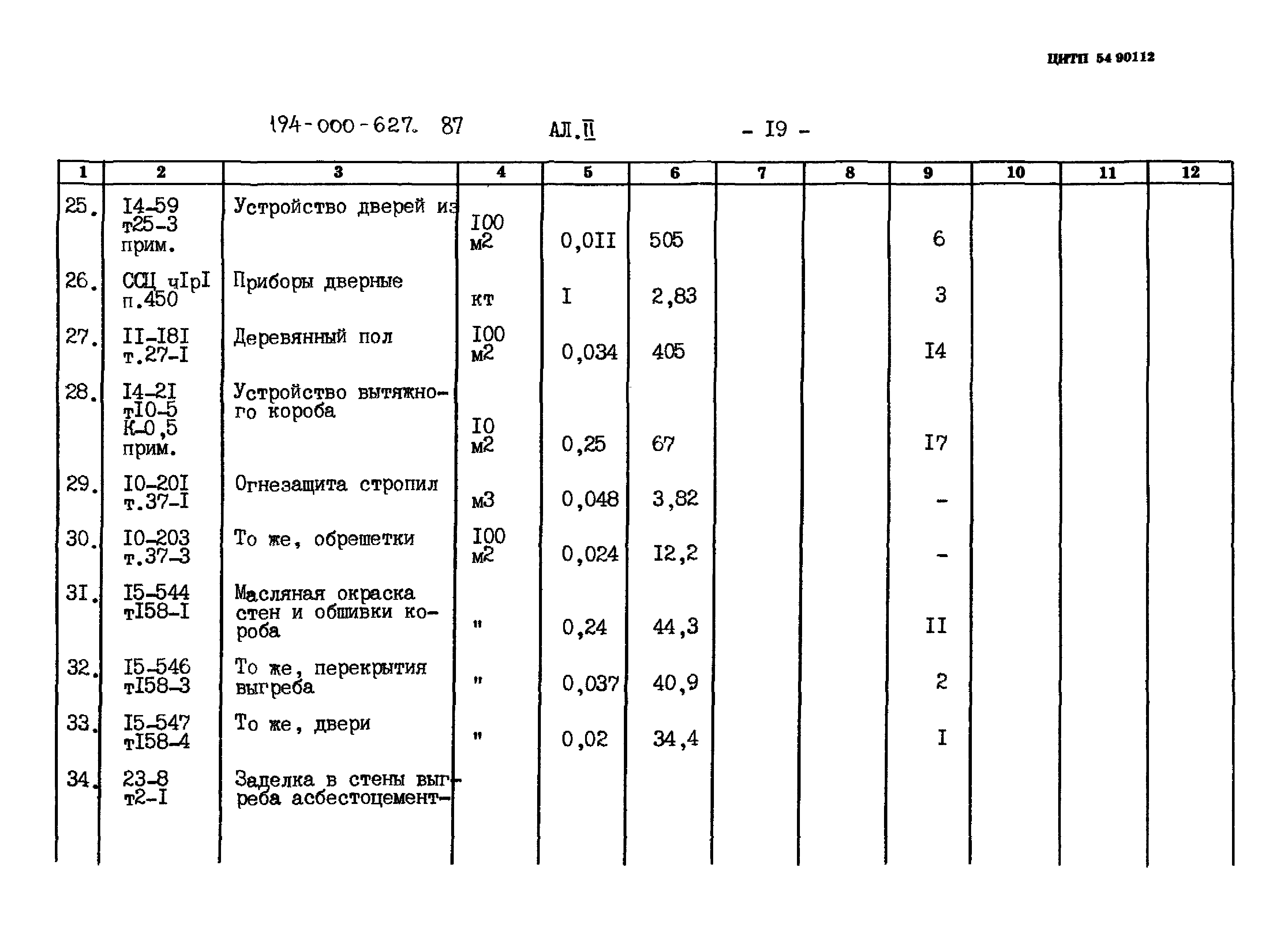 Типовой проект 194-000-627.87