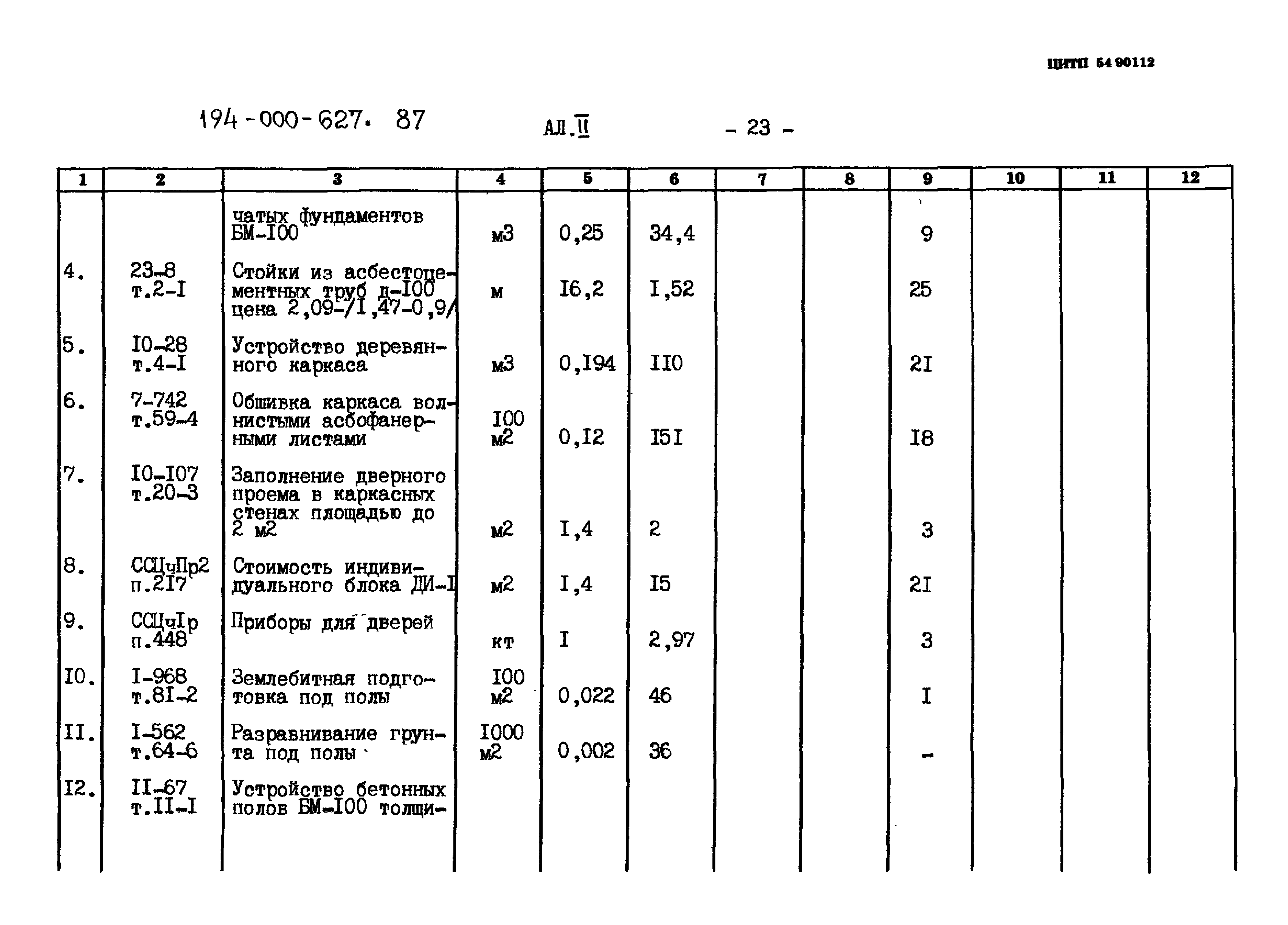 Типовой проект 194-000-627.87