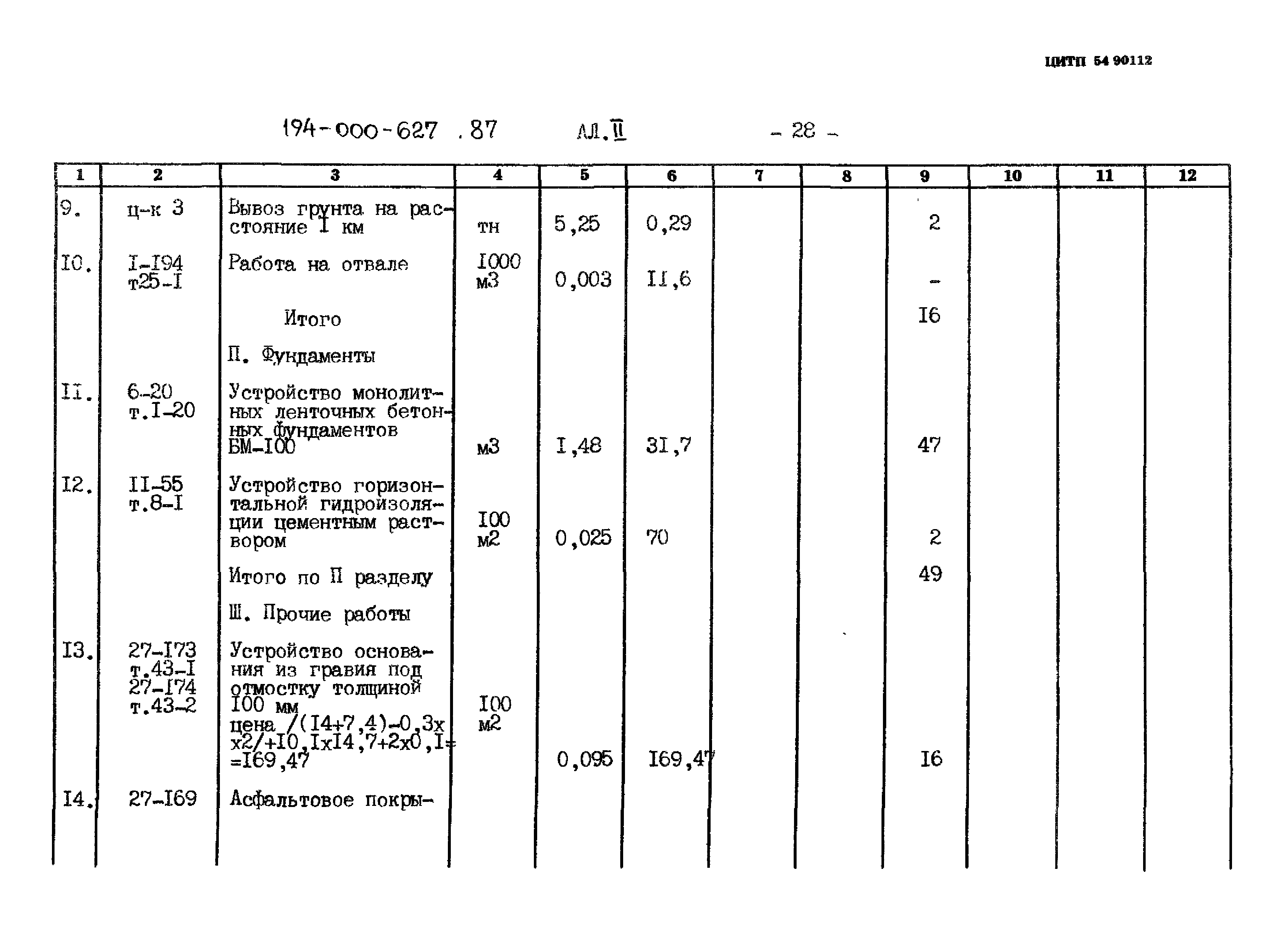 Типовой проект 194-000-627.87