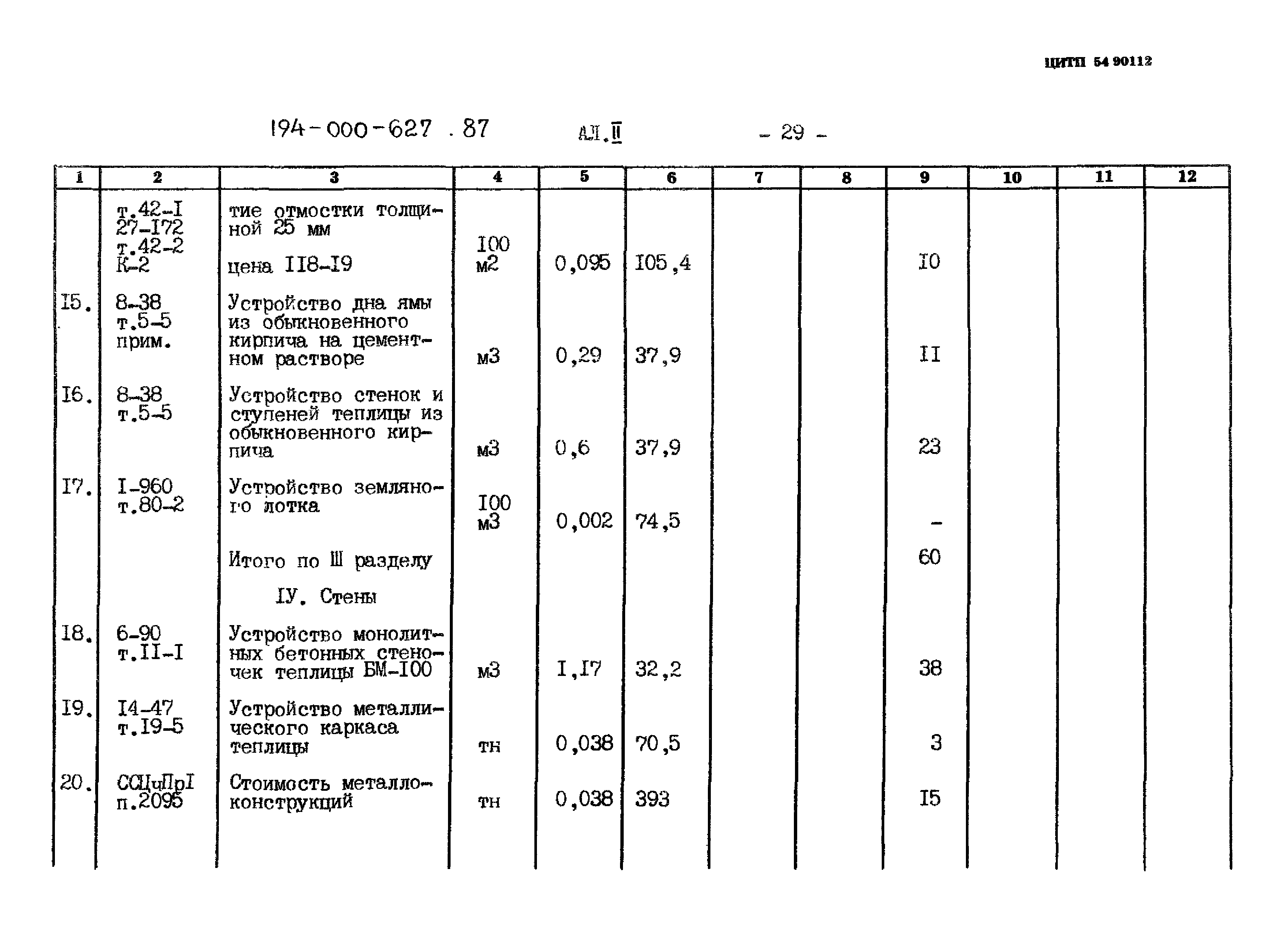 Типовой проект 194-000-627.87