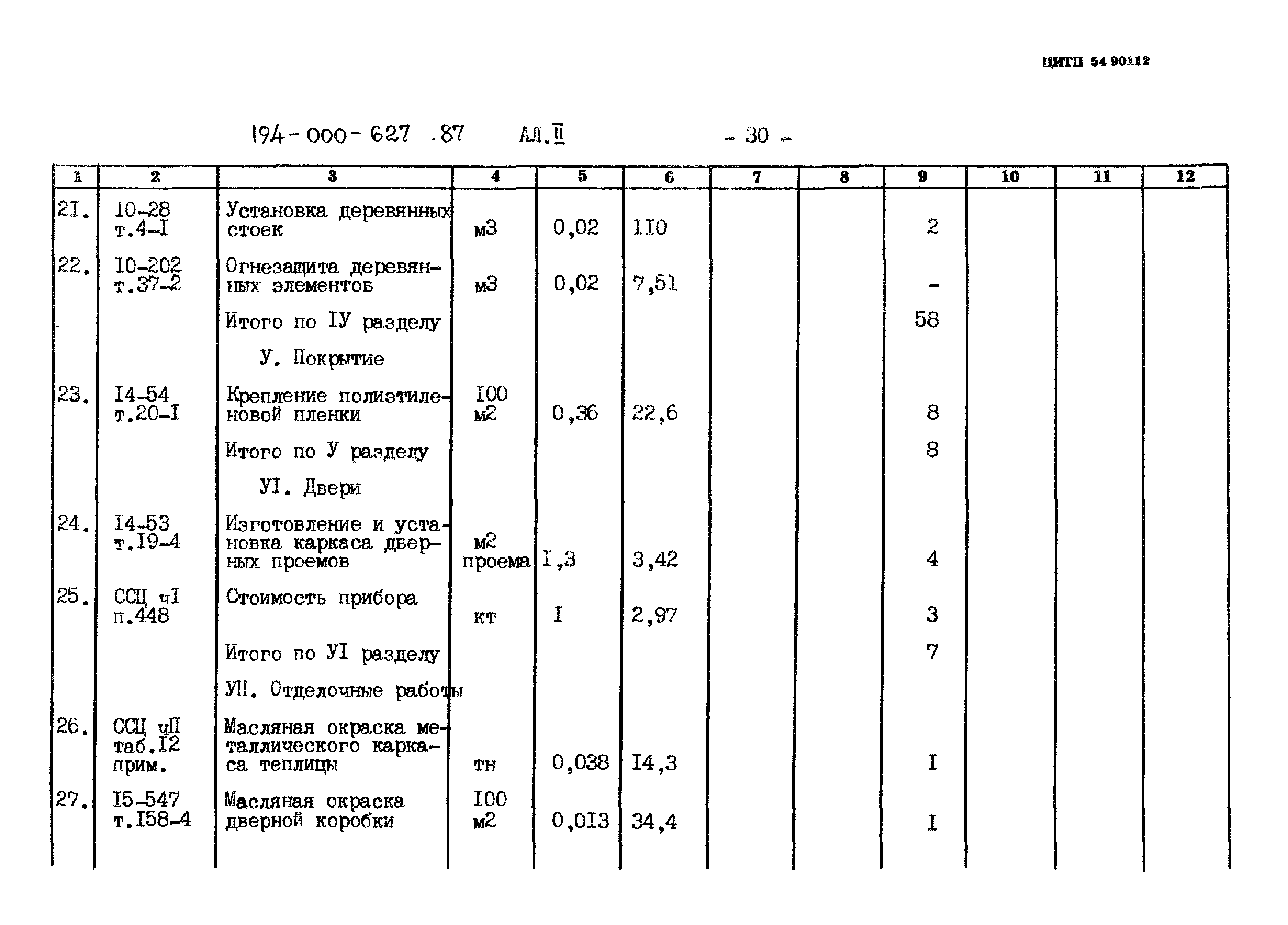 Типовой проект 194-000-627.87