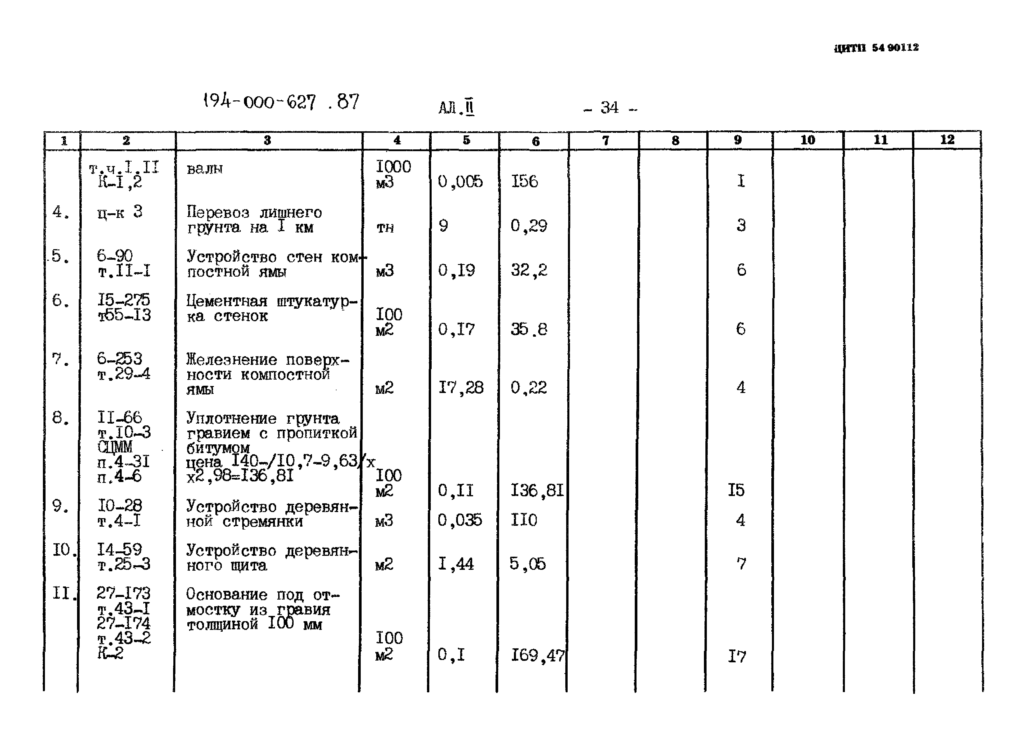 Типовой проект 194-000-627.87