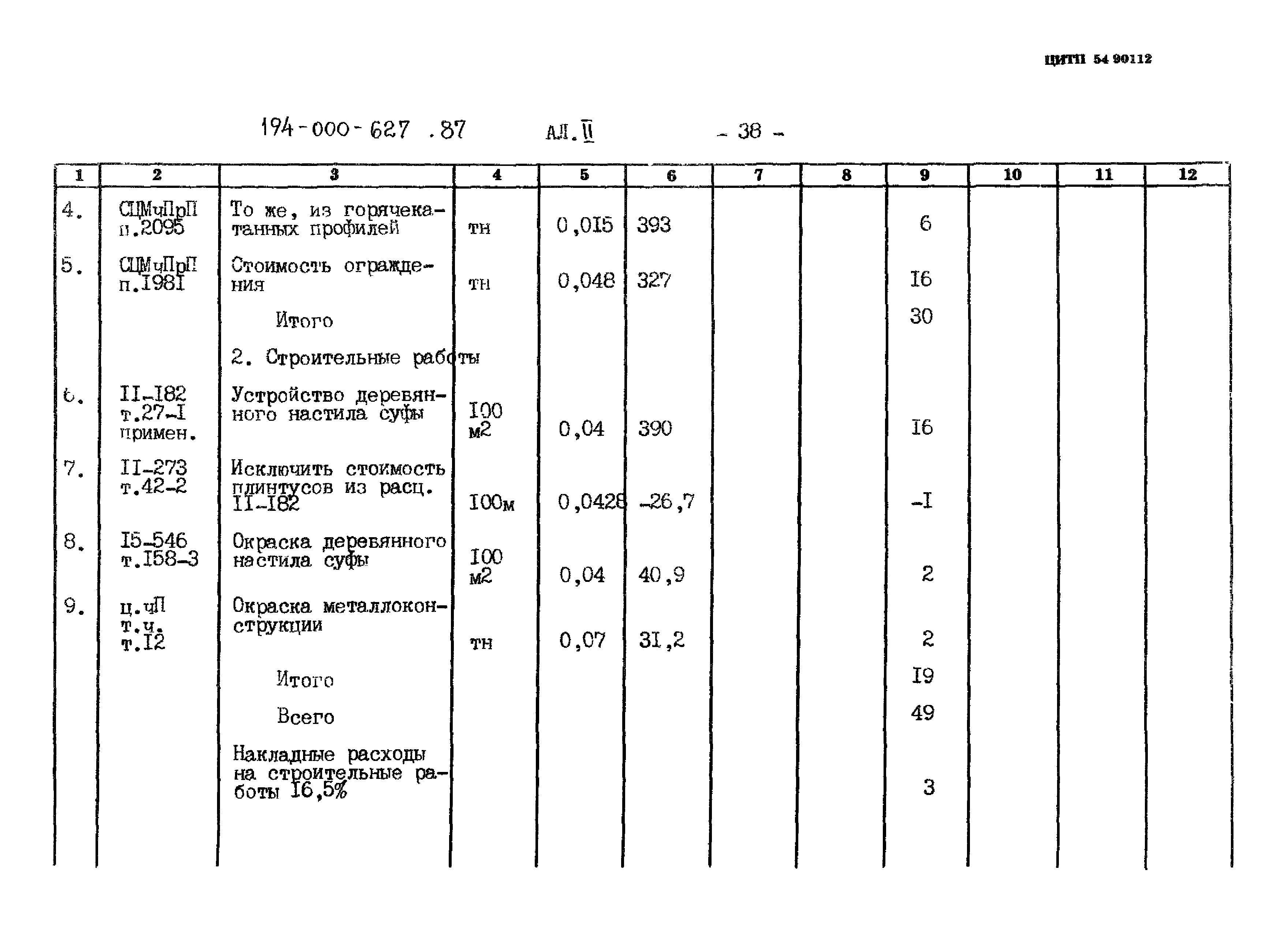 Типовой проект 194-000-627.87