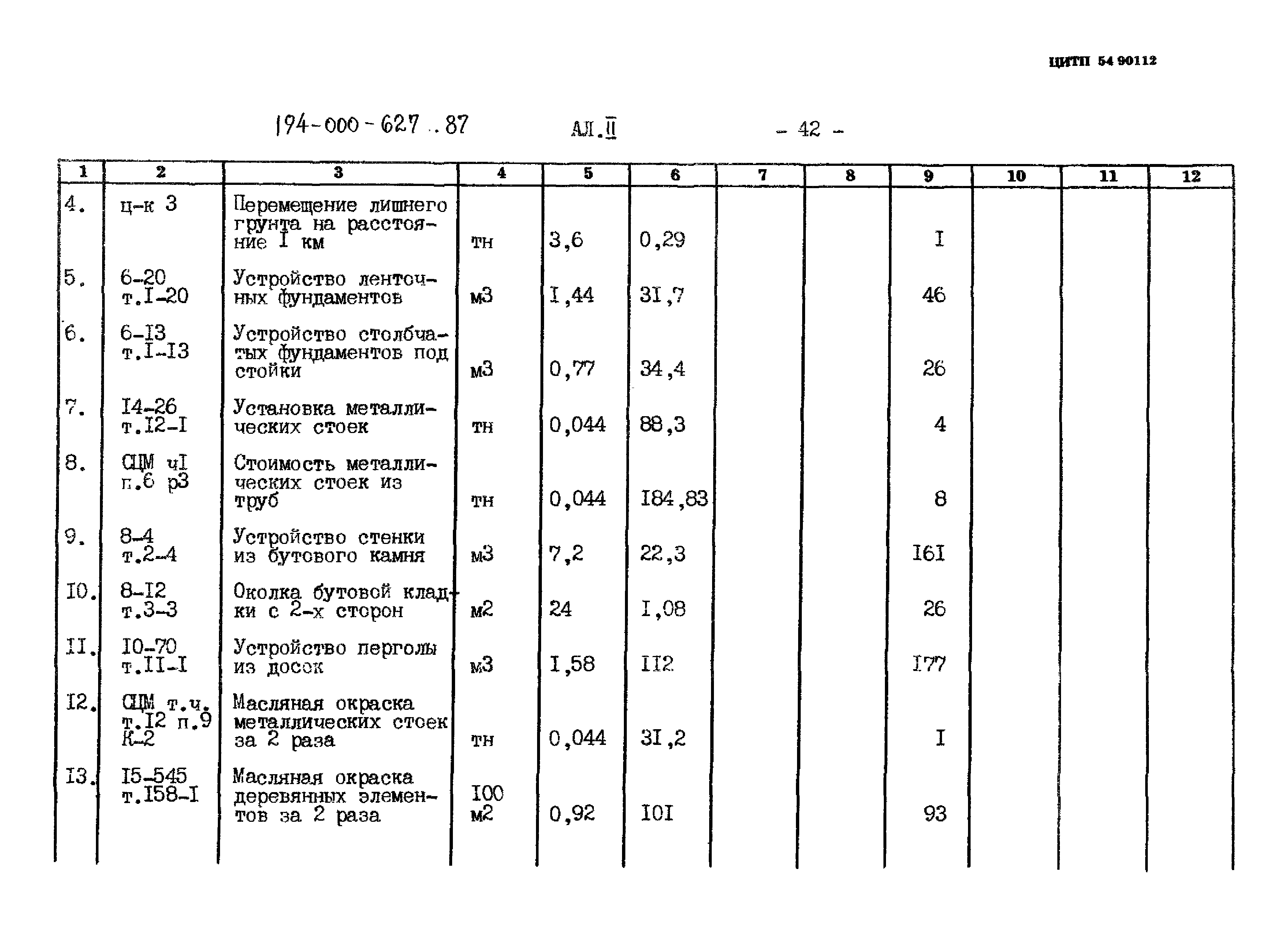 Типовой проект 194-000-627.87