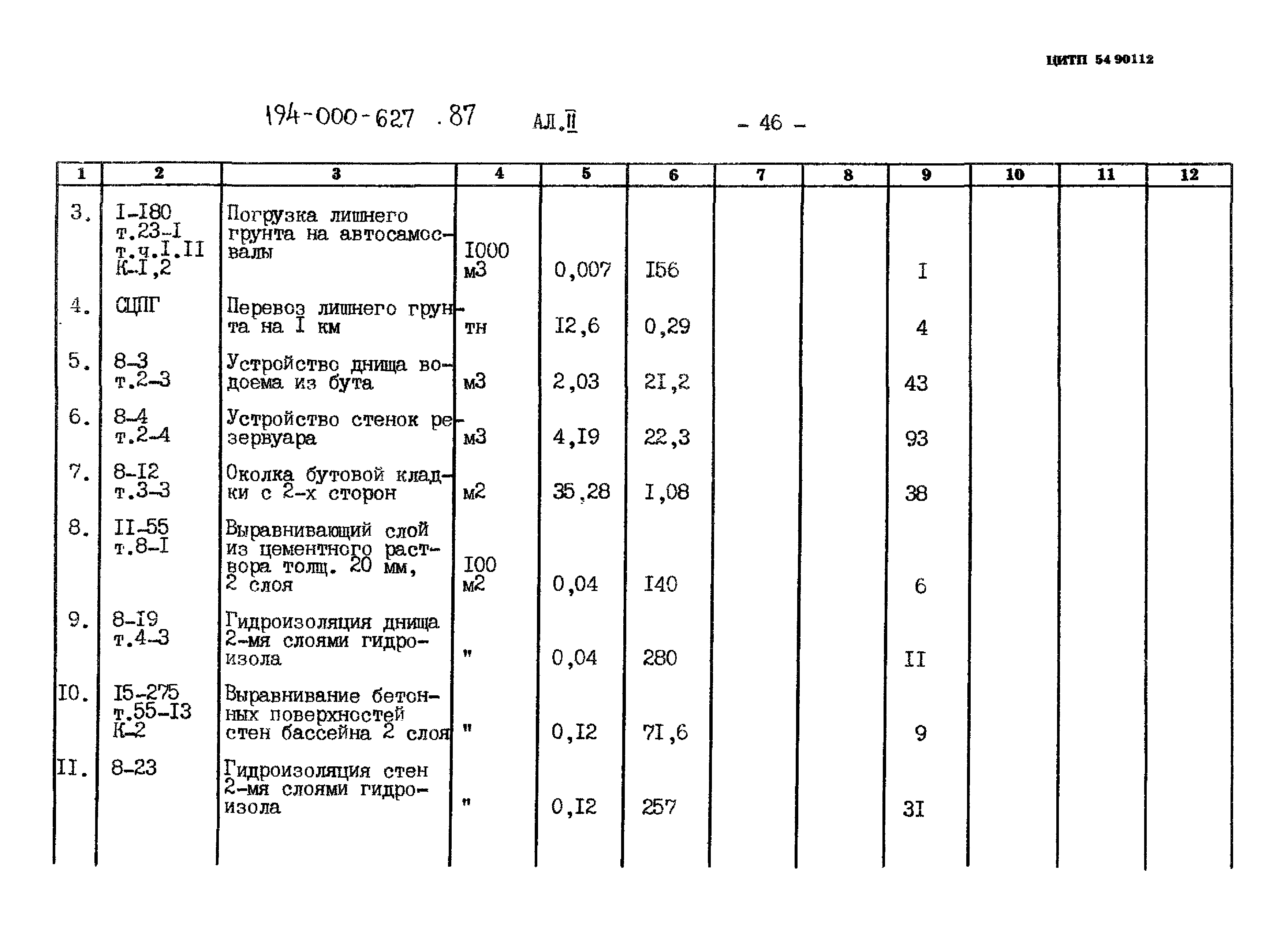 Типовой проект 194-000-627.87