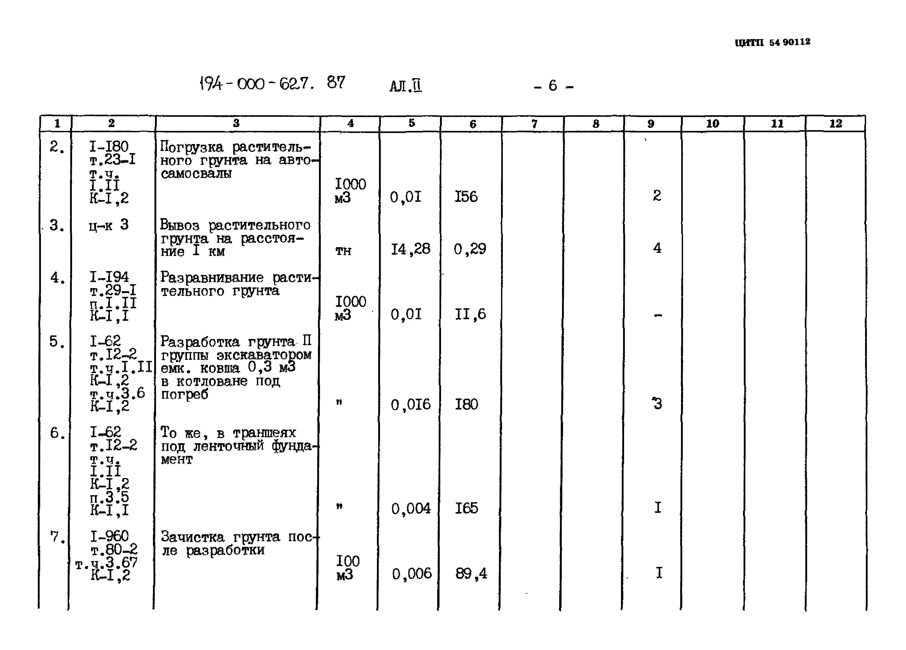 Типовой проект 194-000-627.87