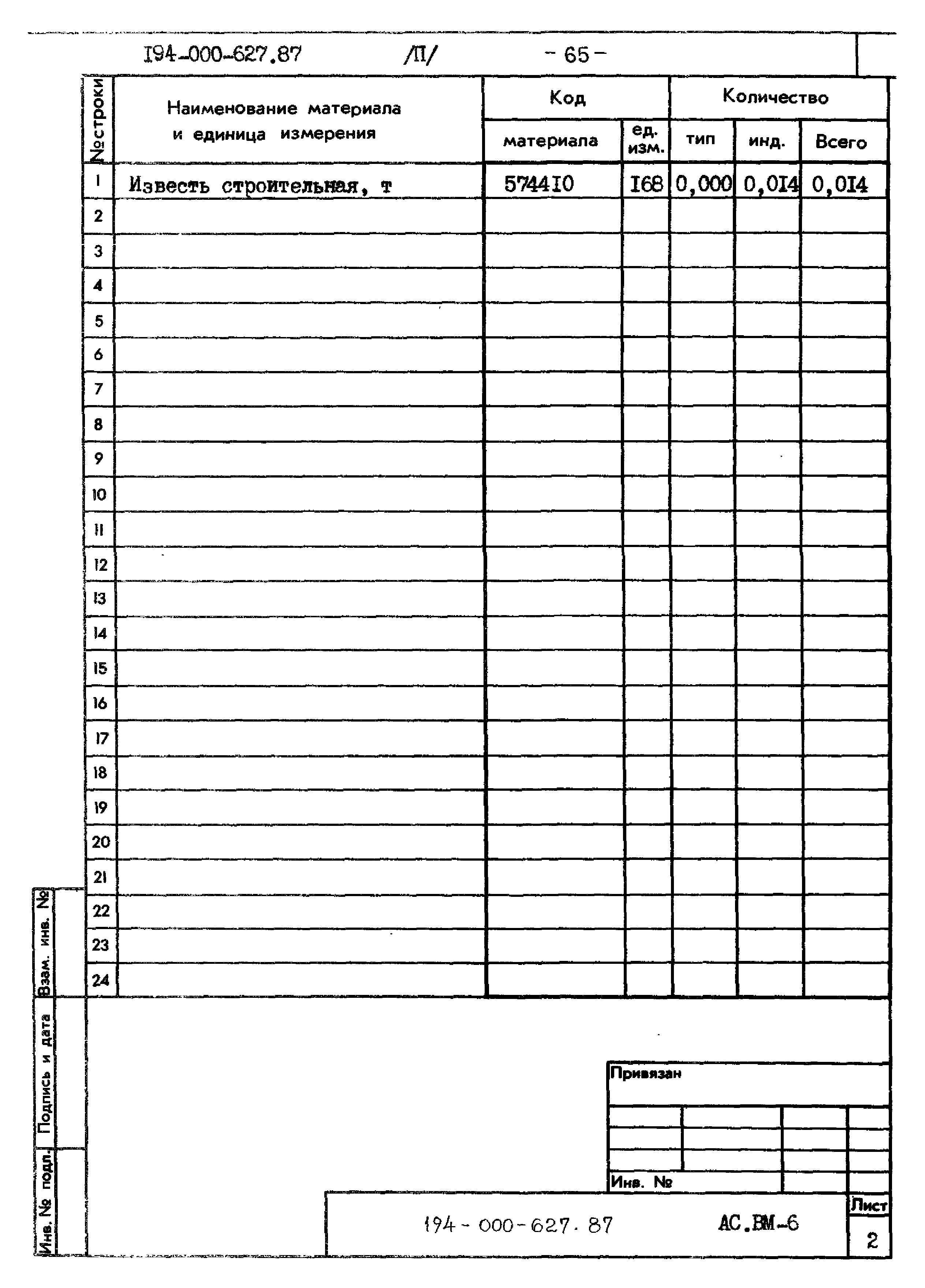 Типовой проект 194-000-627.87