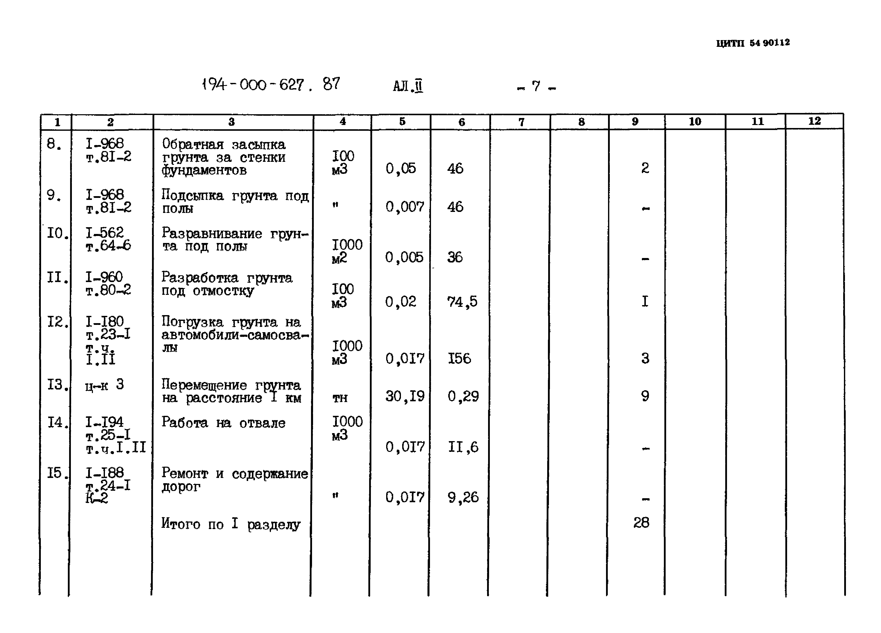 Типовой проект 194-000-627.87