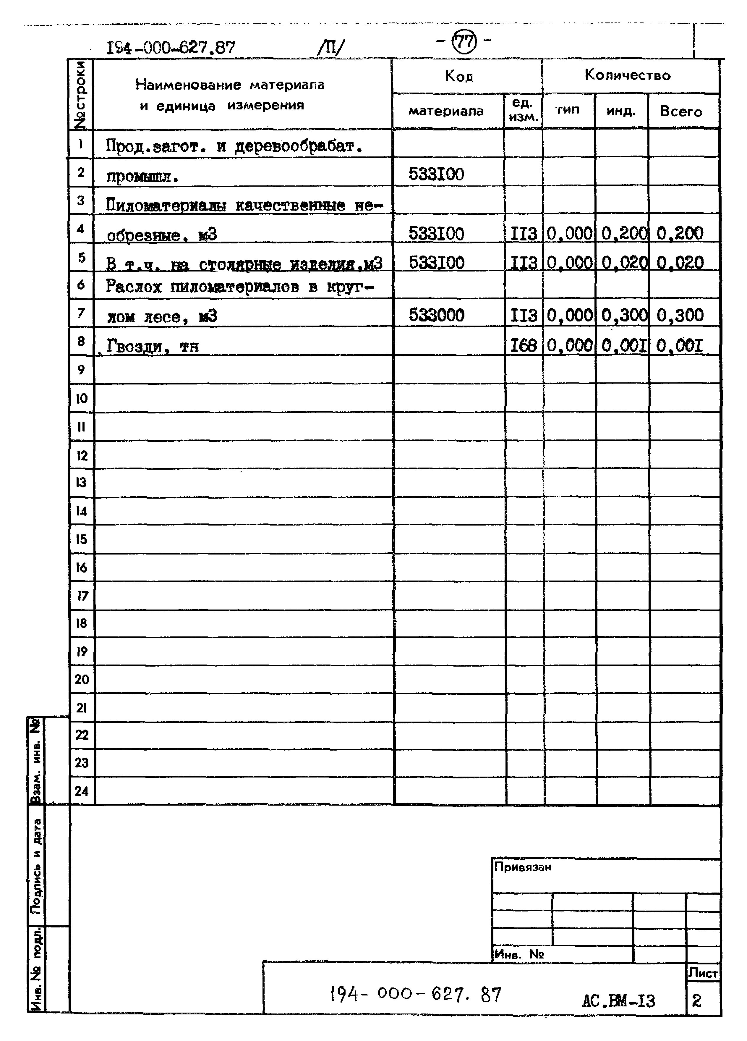 Типовой проект 194-000-627.87