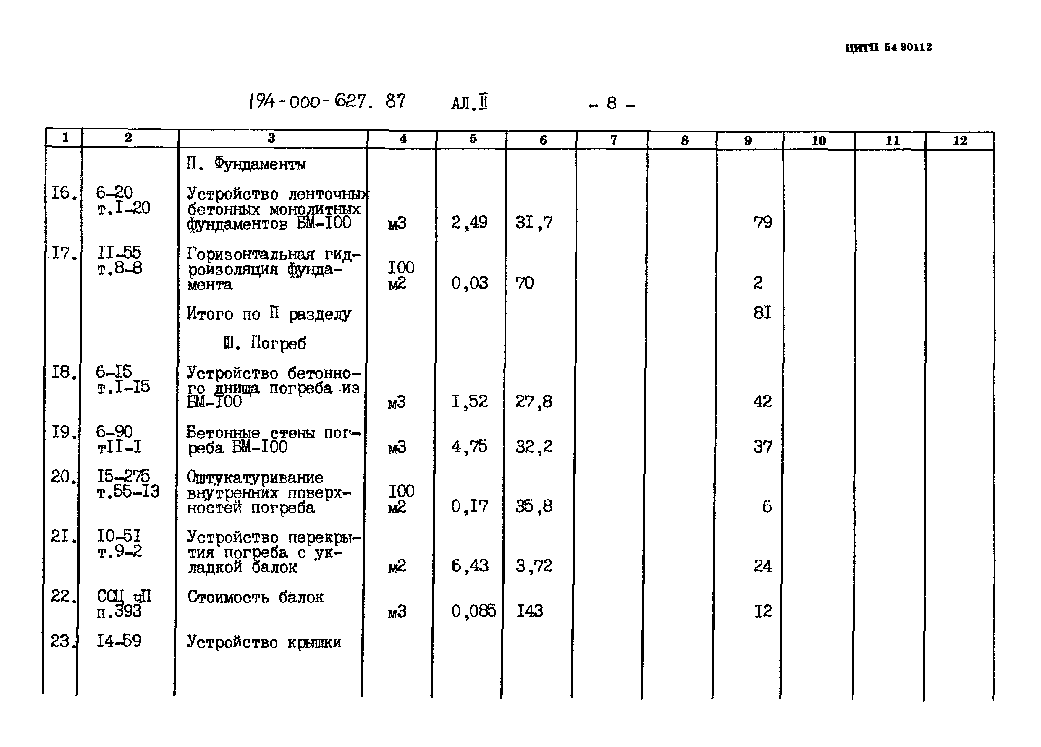 Типовой проект 194-000-627.87