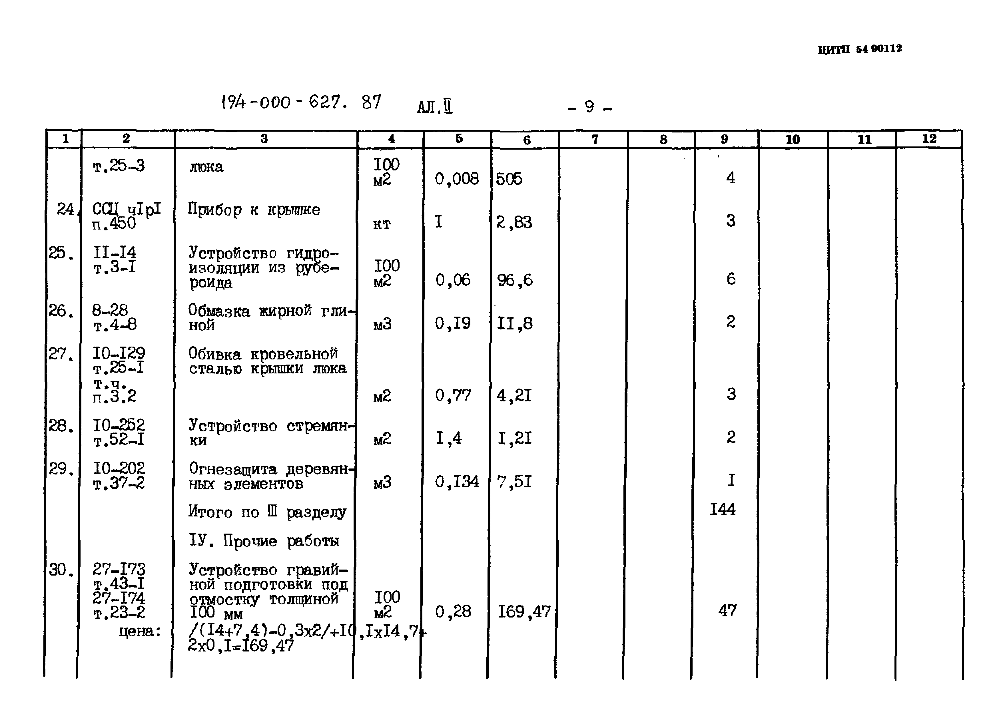 Типовой проект 194-000-627.87