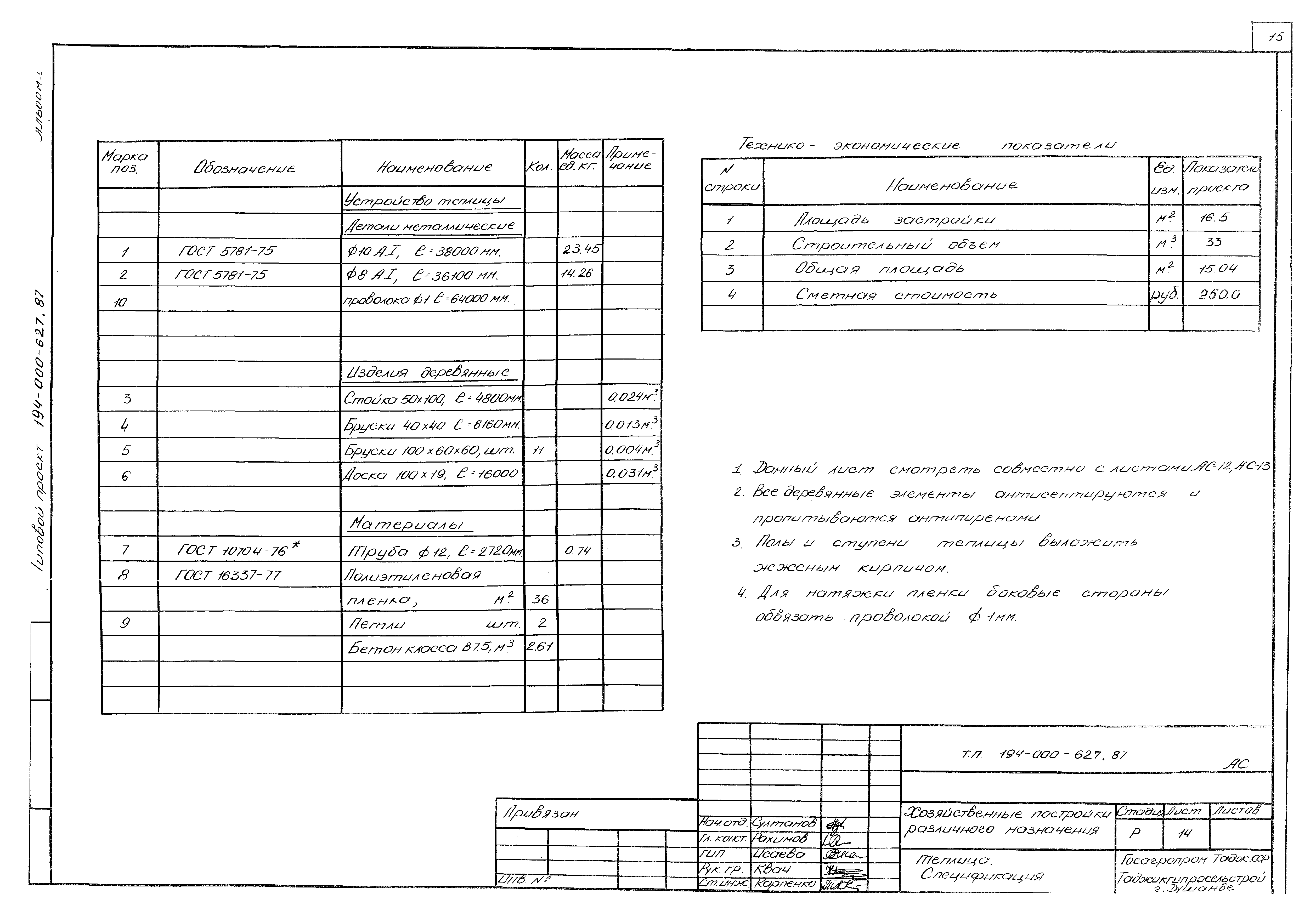 Типовой проект 194-000-627.87