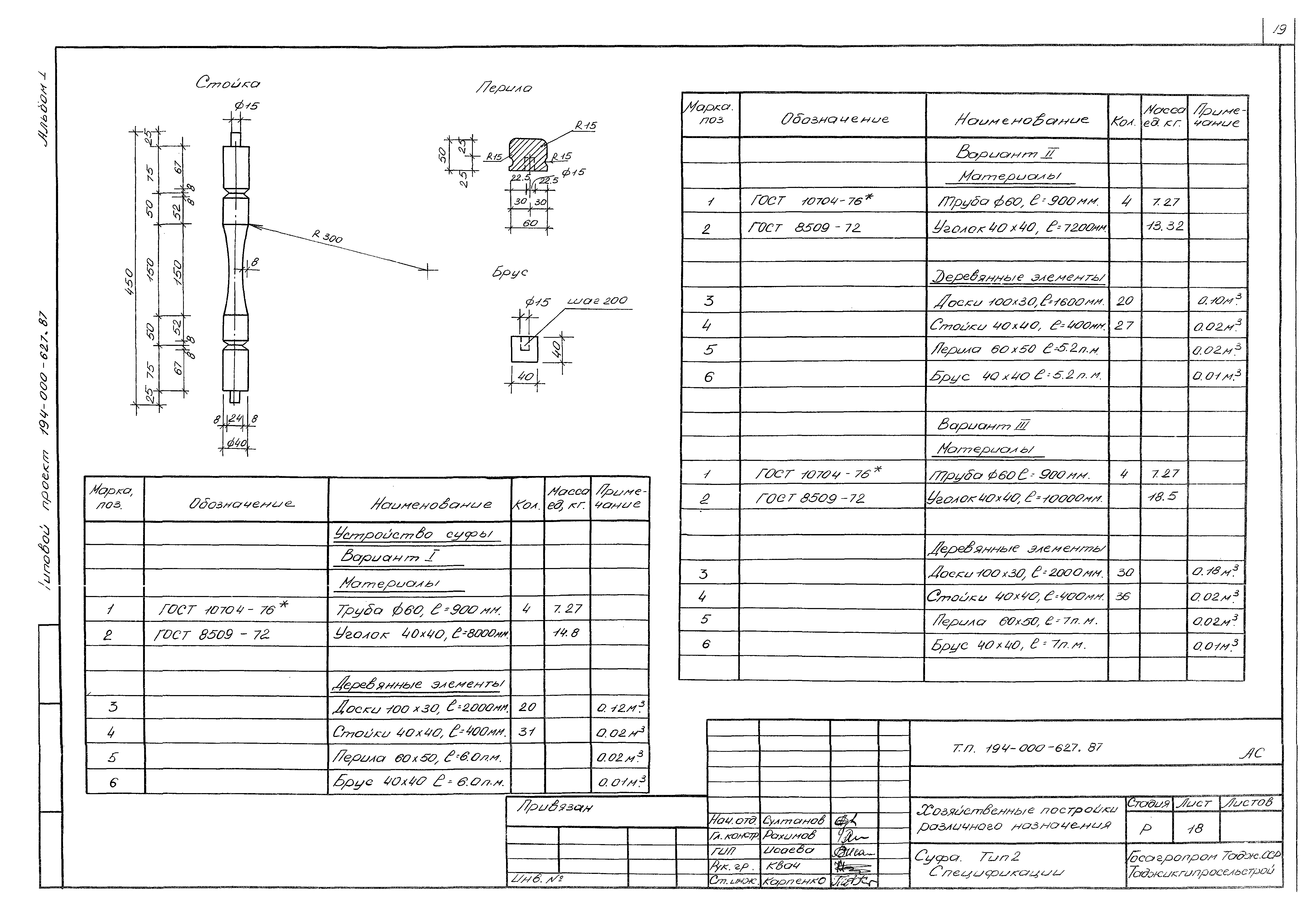 Типовой проект 194-000-627.87