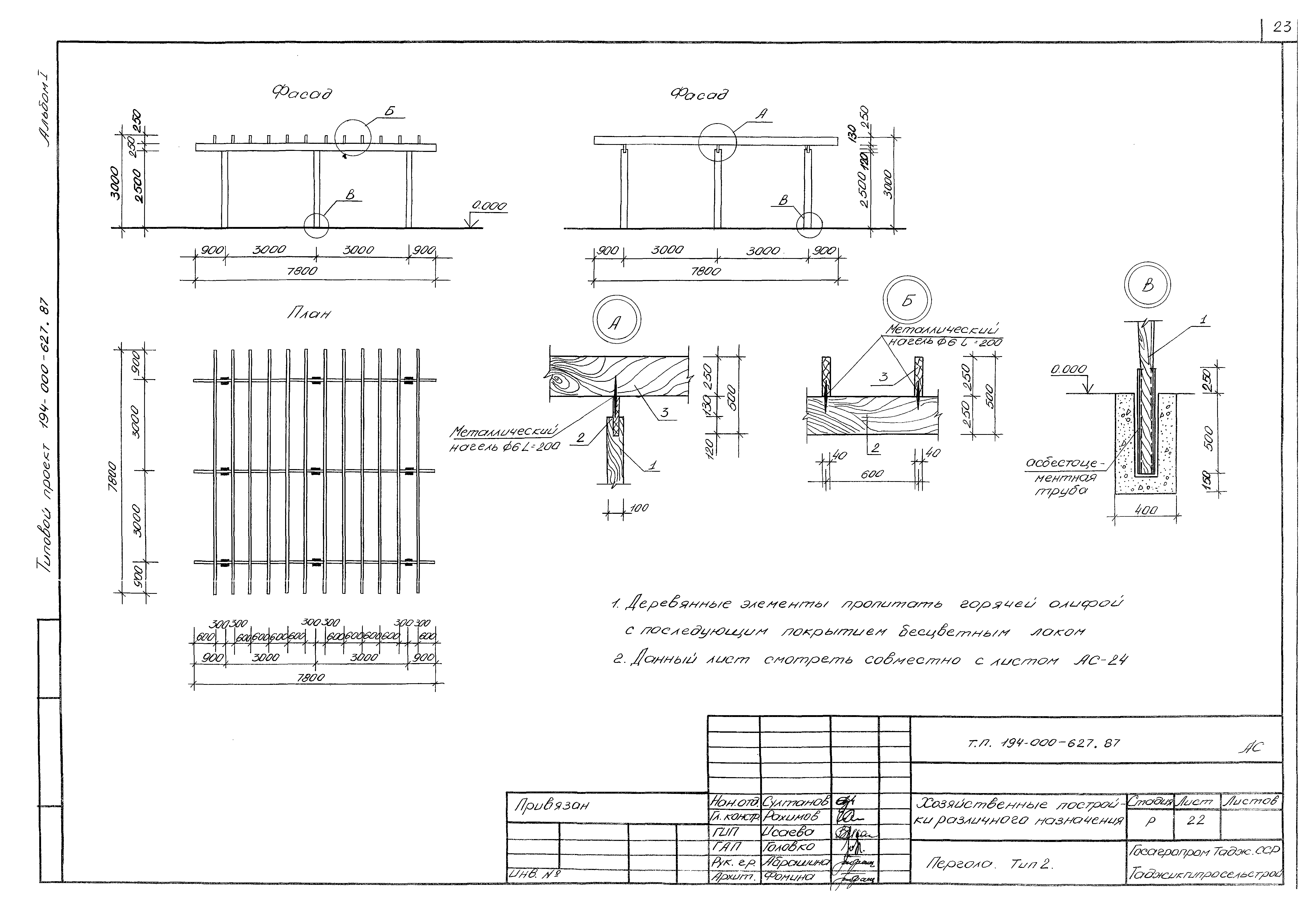 Типовой проект 194-000-627.87