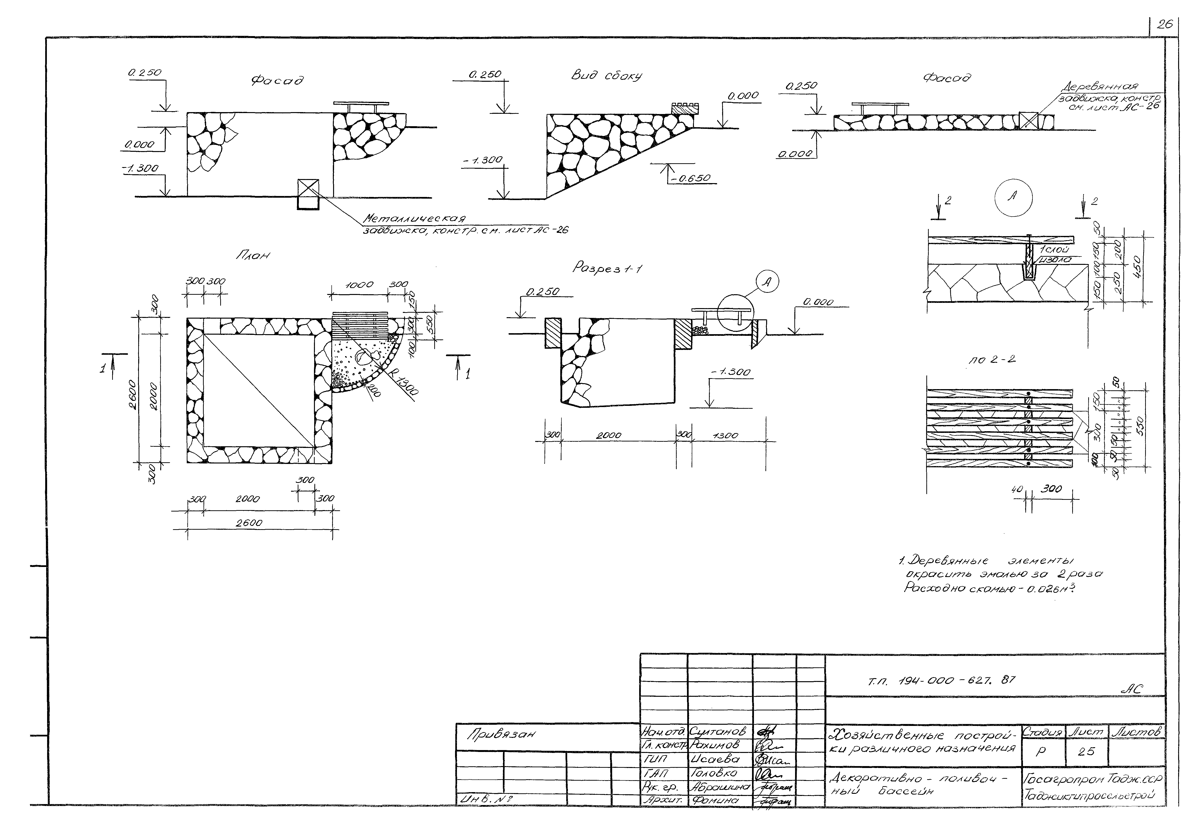 Типовой проект 194-000-627.87