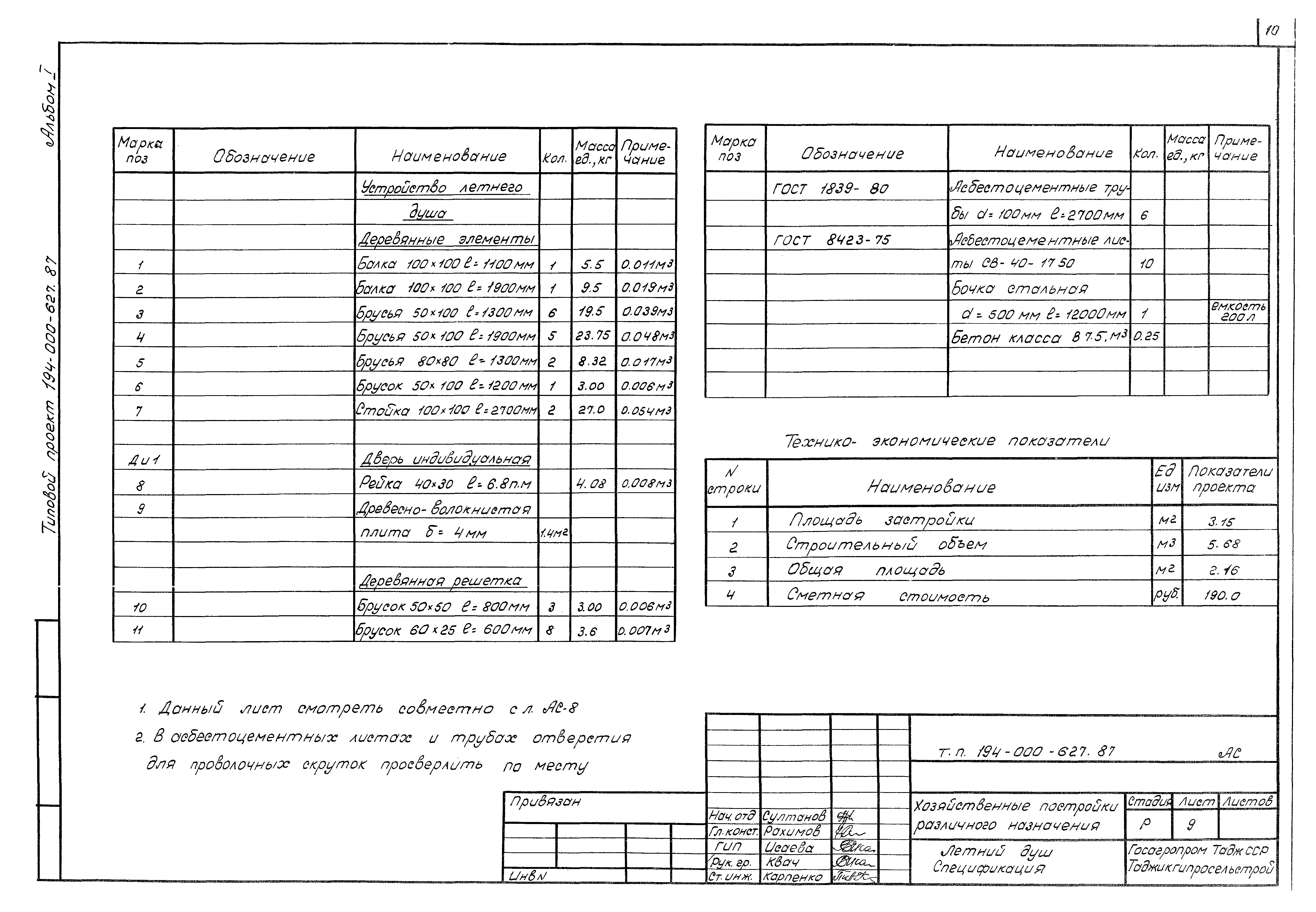 Типовой проект 194-000-627.87