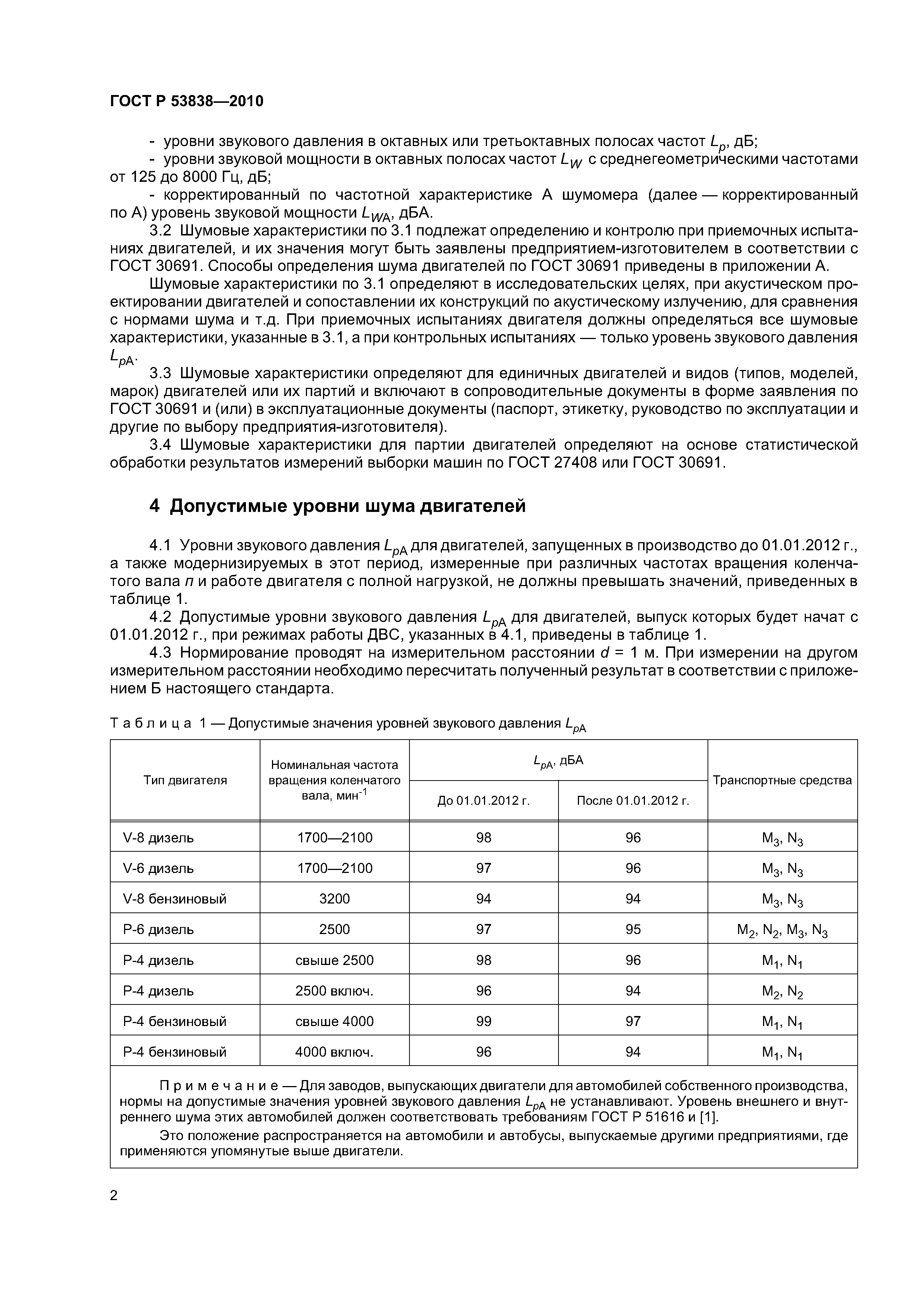 ГОСТ Р 53838-2010