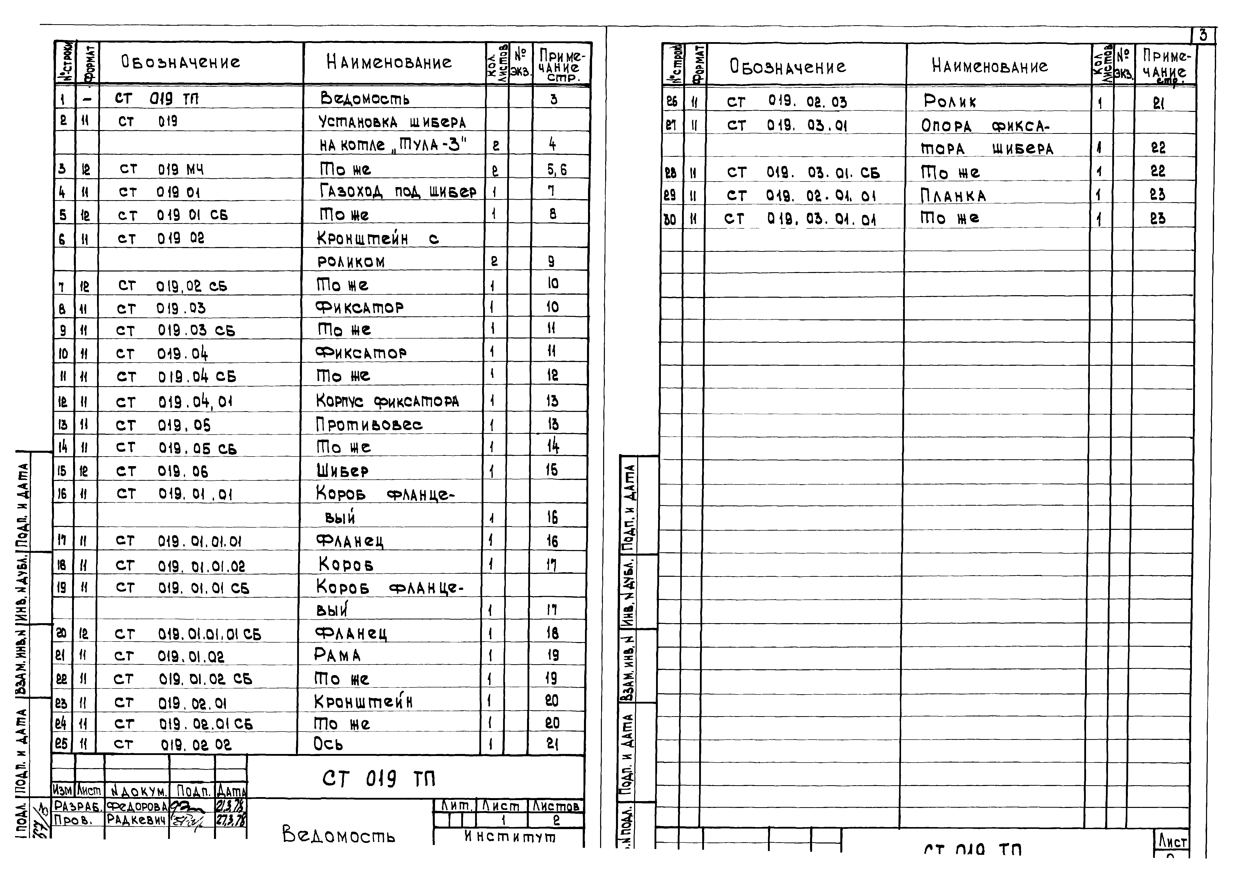 СТ 019