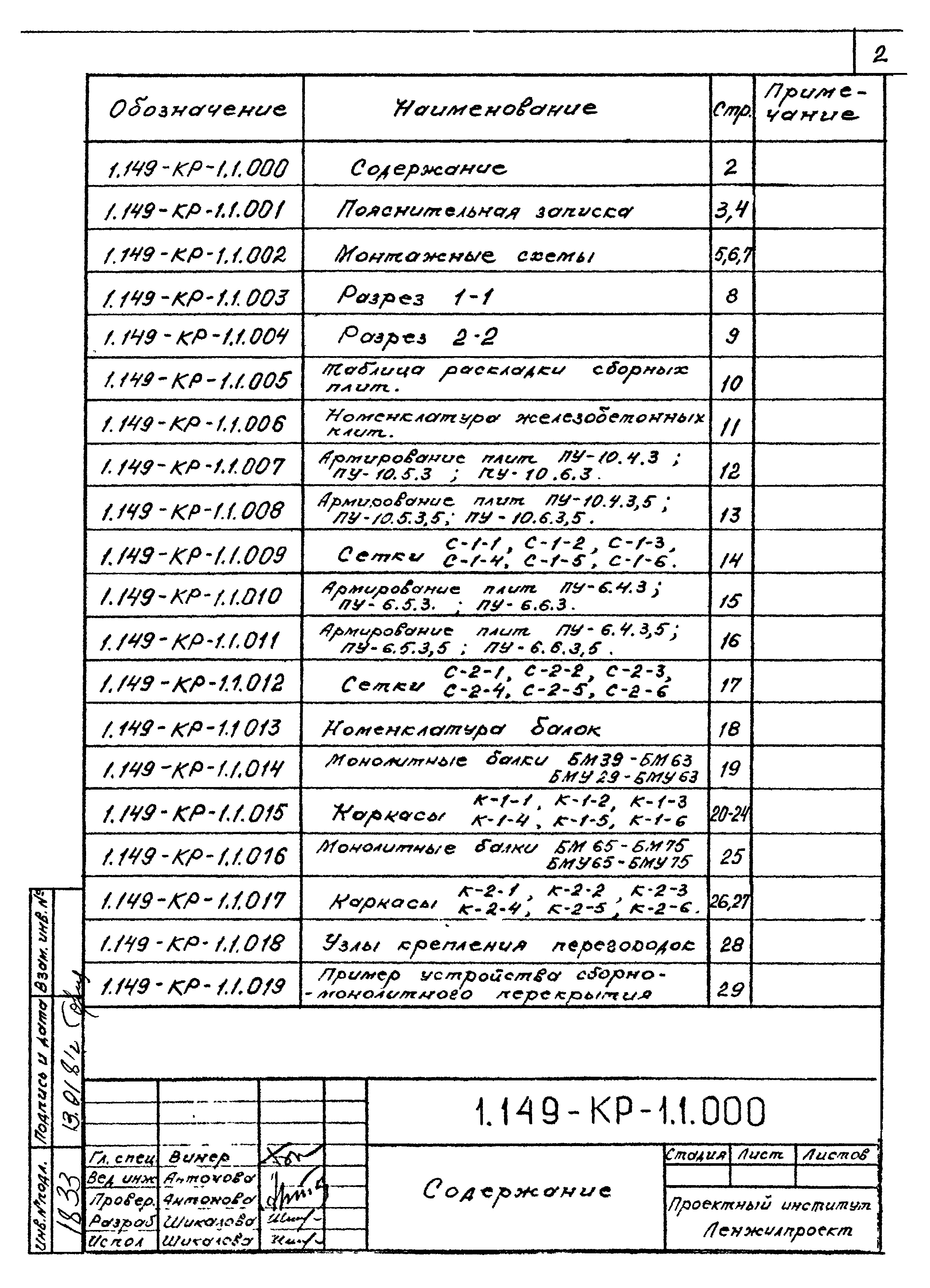 Серия 1.149-КР-1