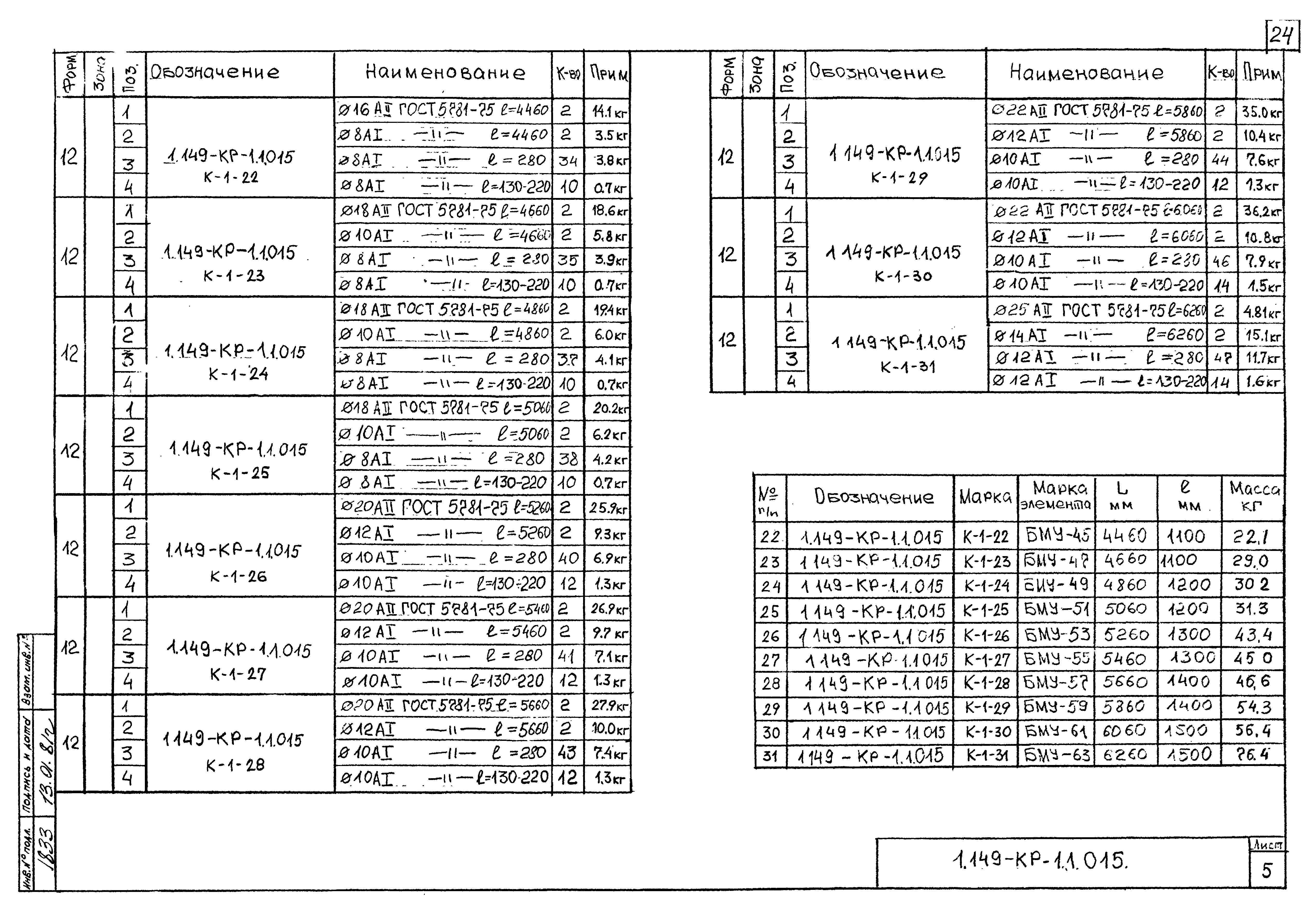 Серия 1.149-КР-1