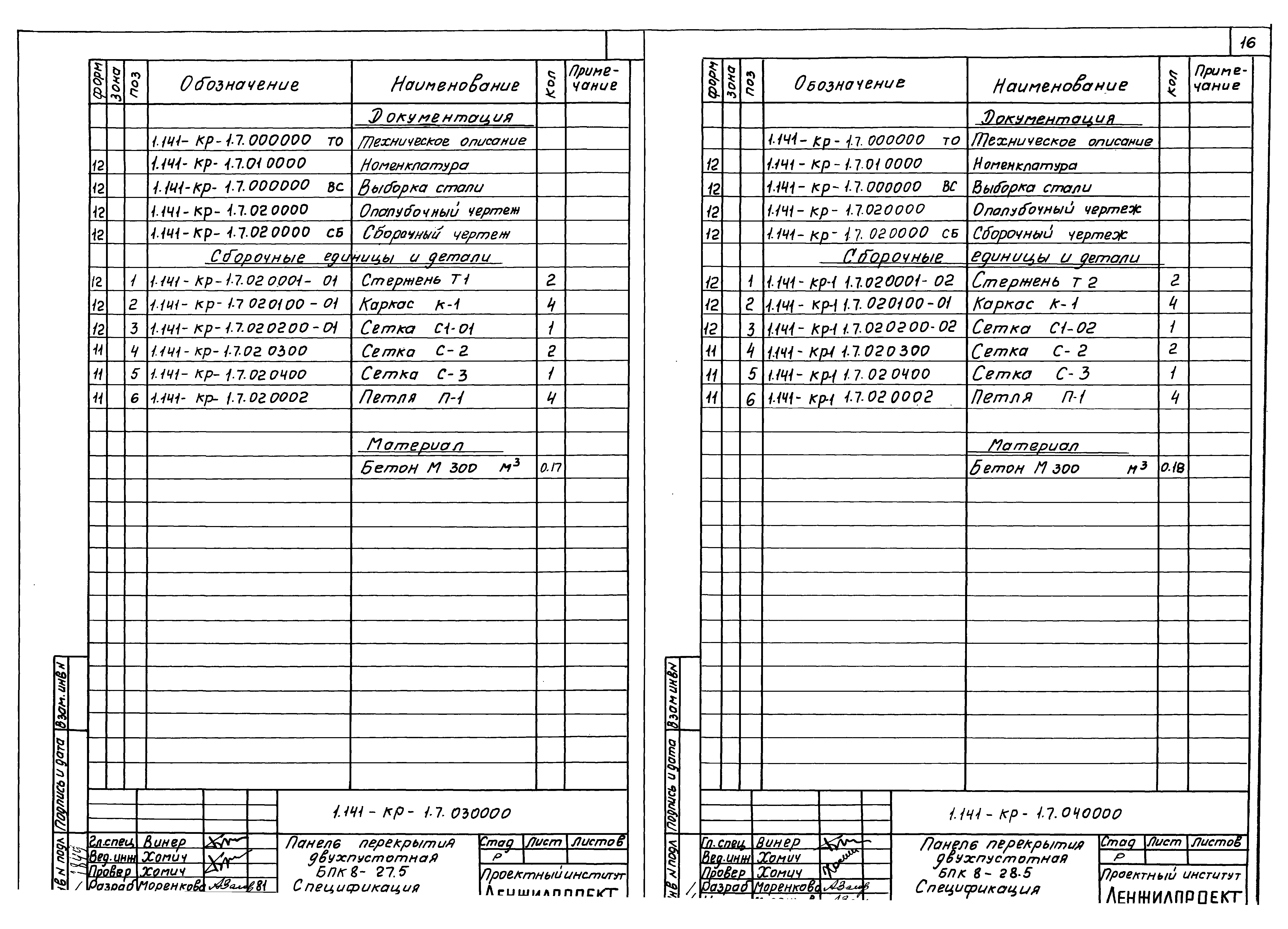 Серия 1.141-КР-1