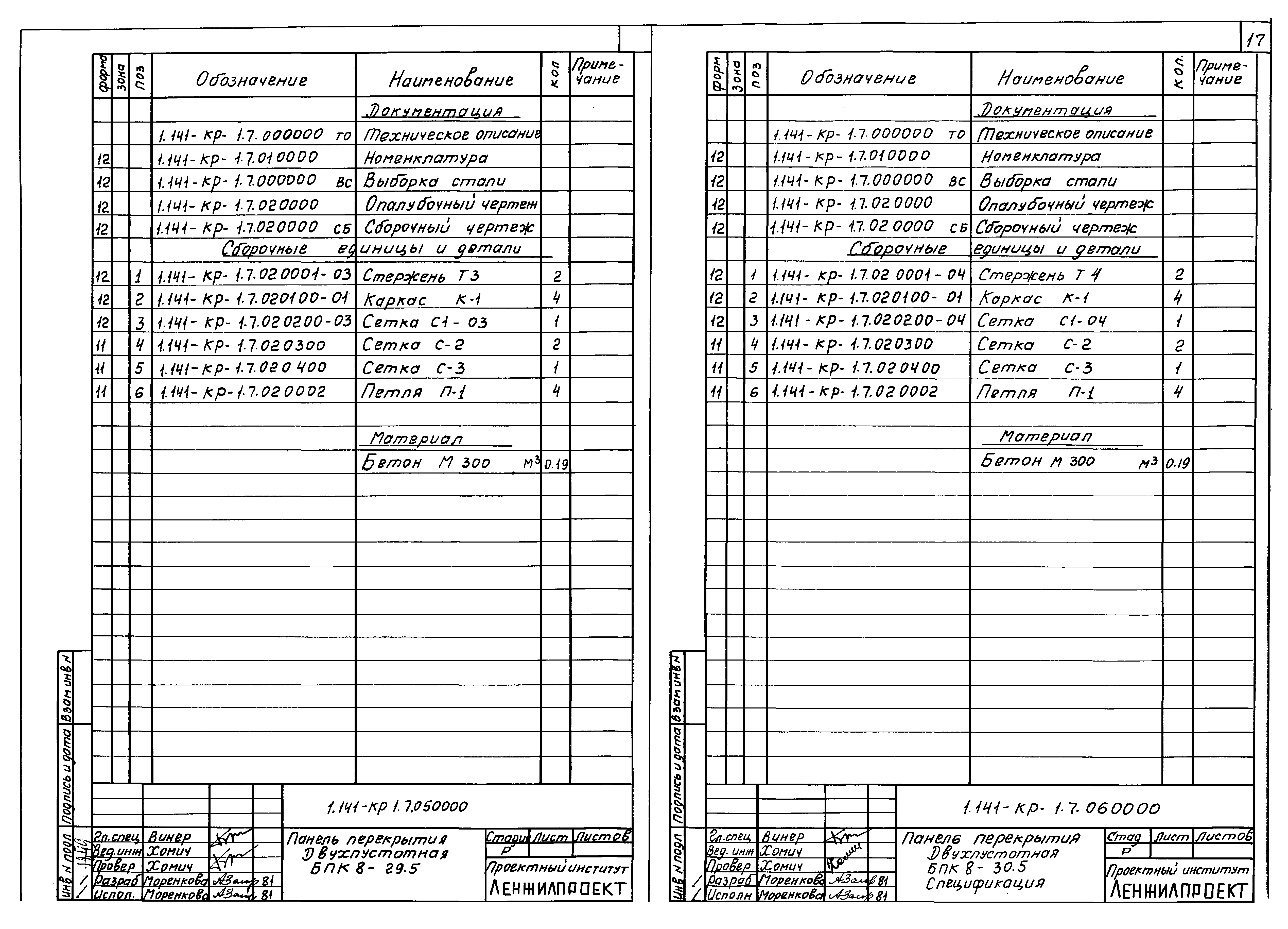 Серия 1.141-КР-1