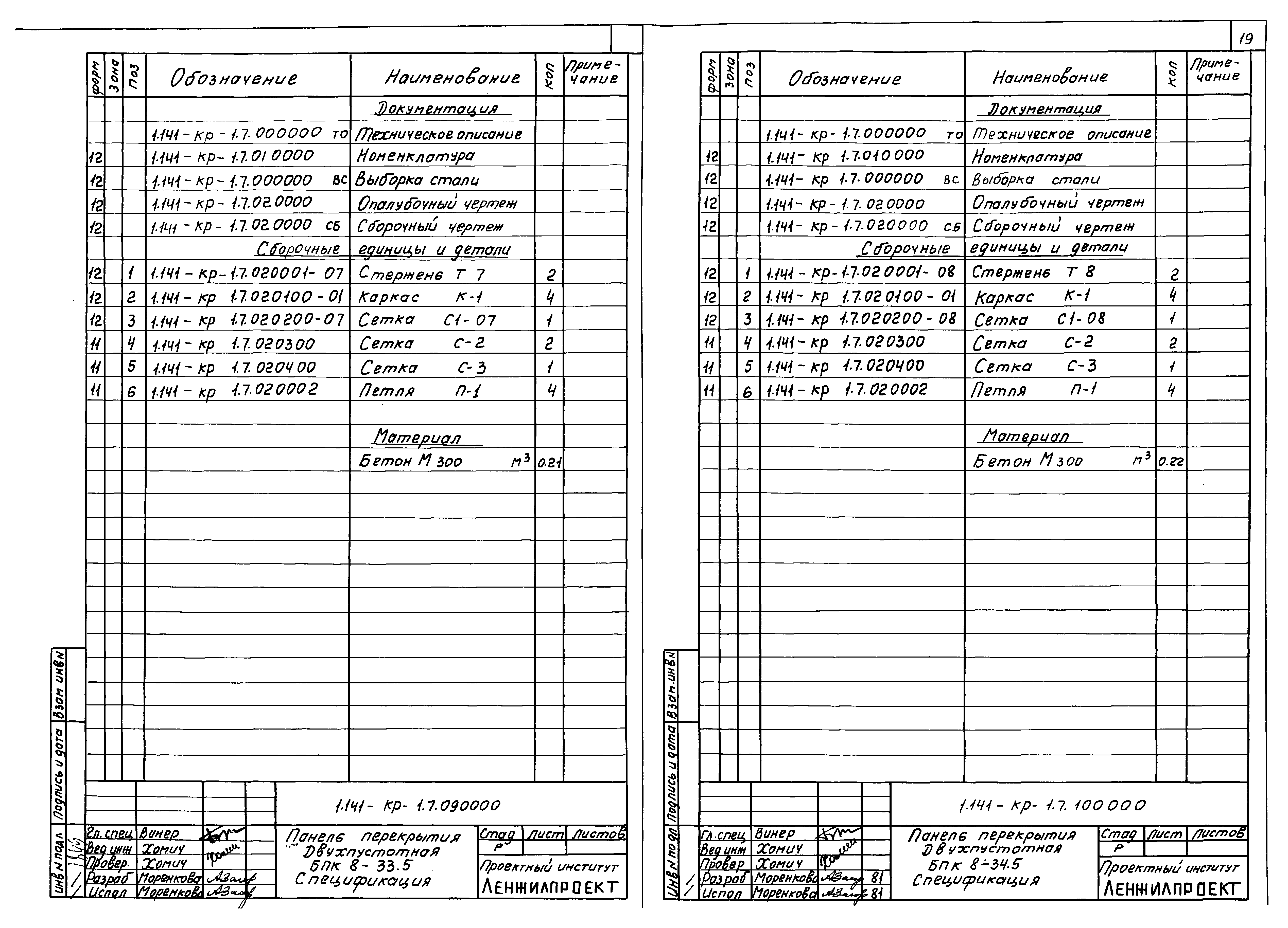 Серия 1.141-КР-1