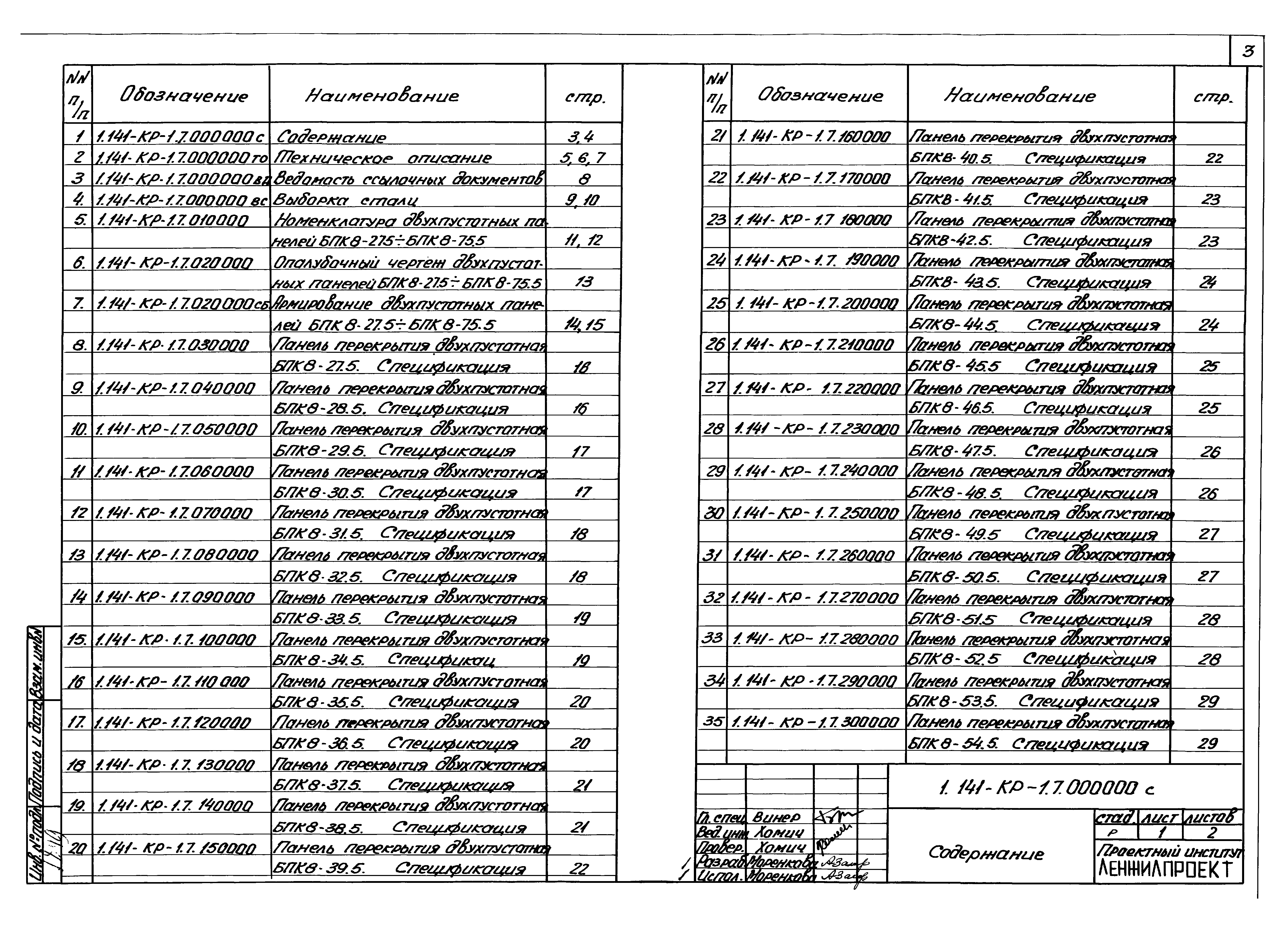 Серия 1.141-КР-1