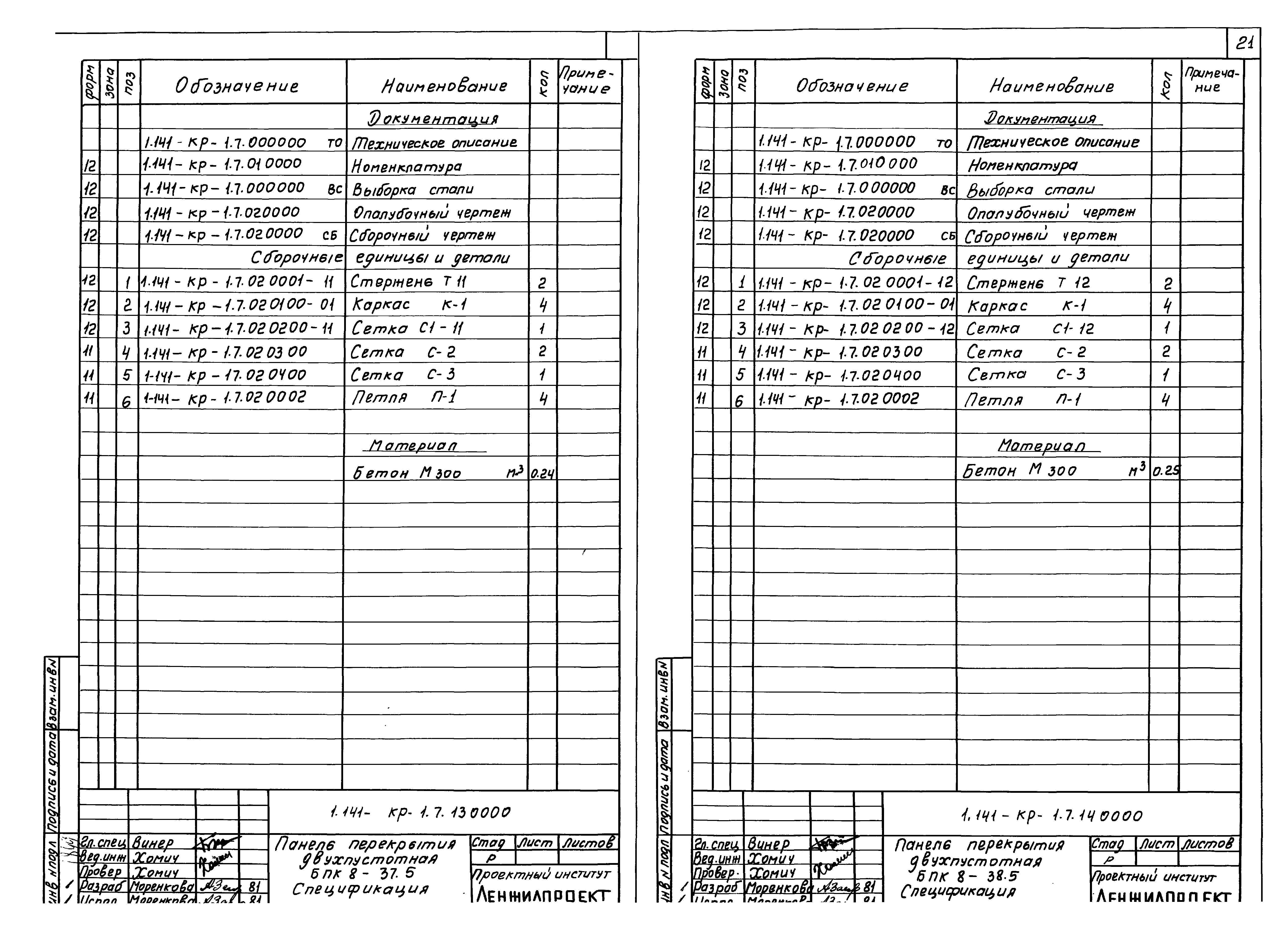 Серия 1.141-КР-1