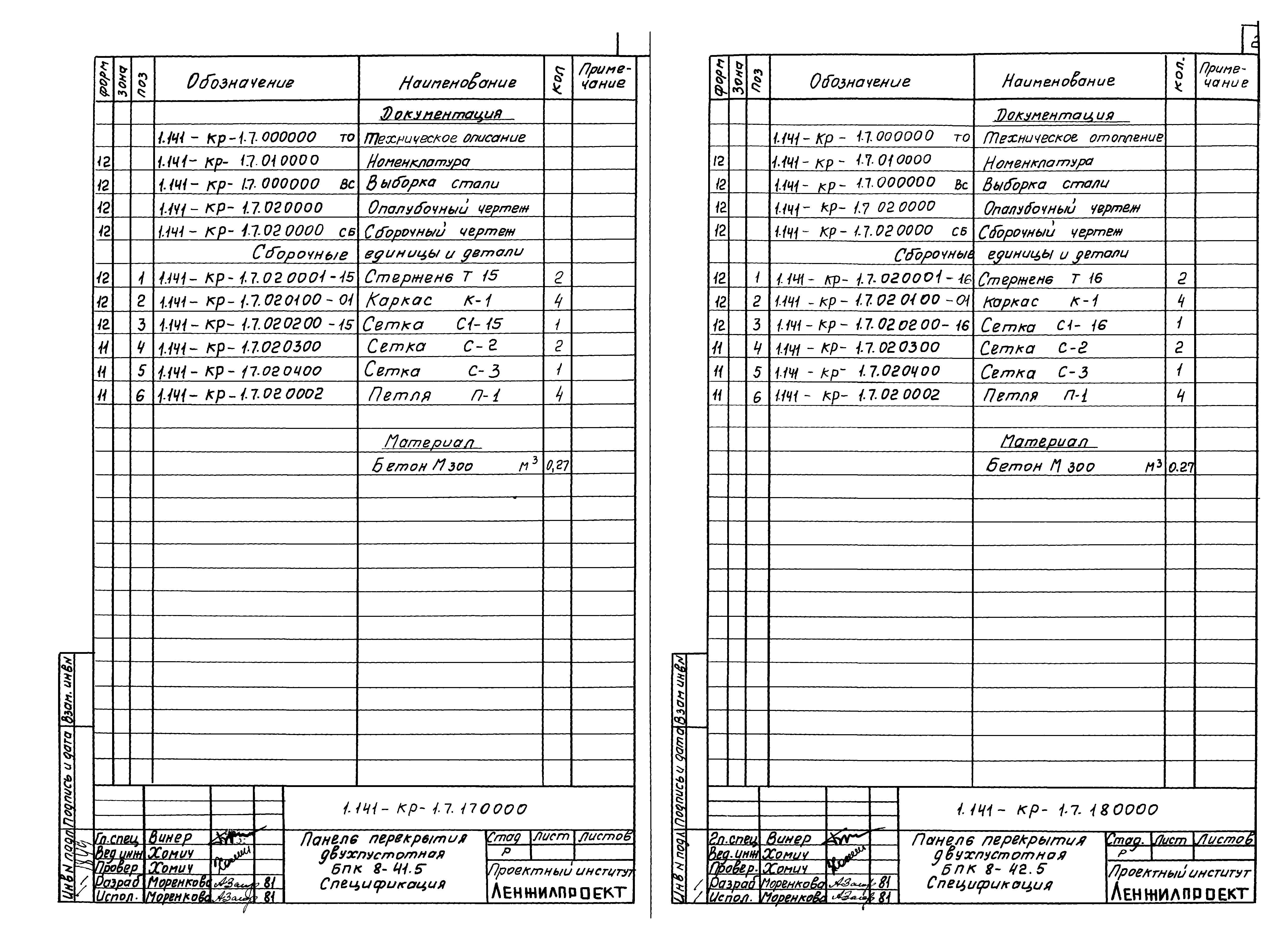 Серия 1.141-КР-1