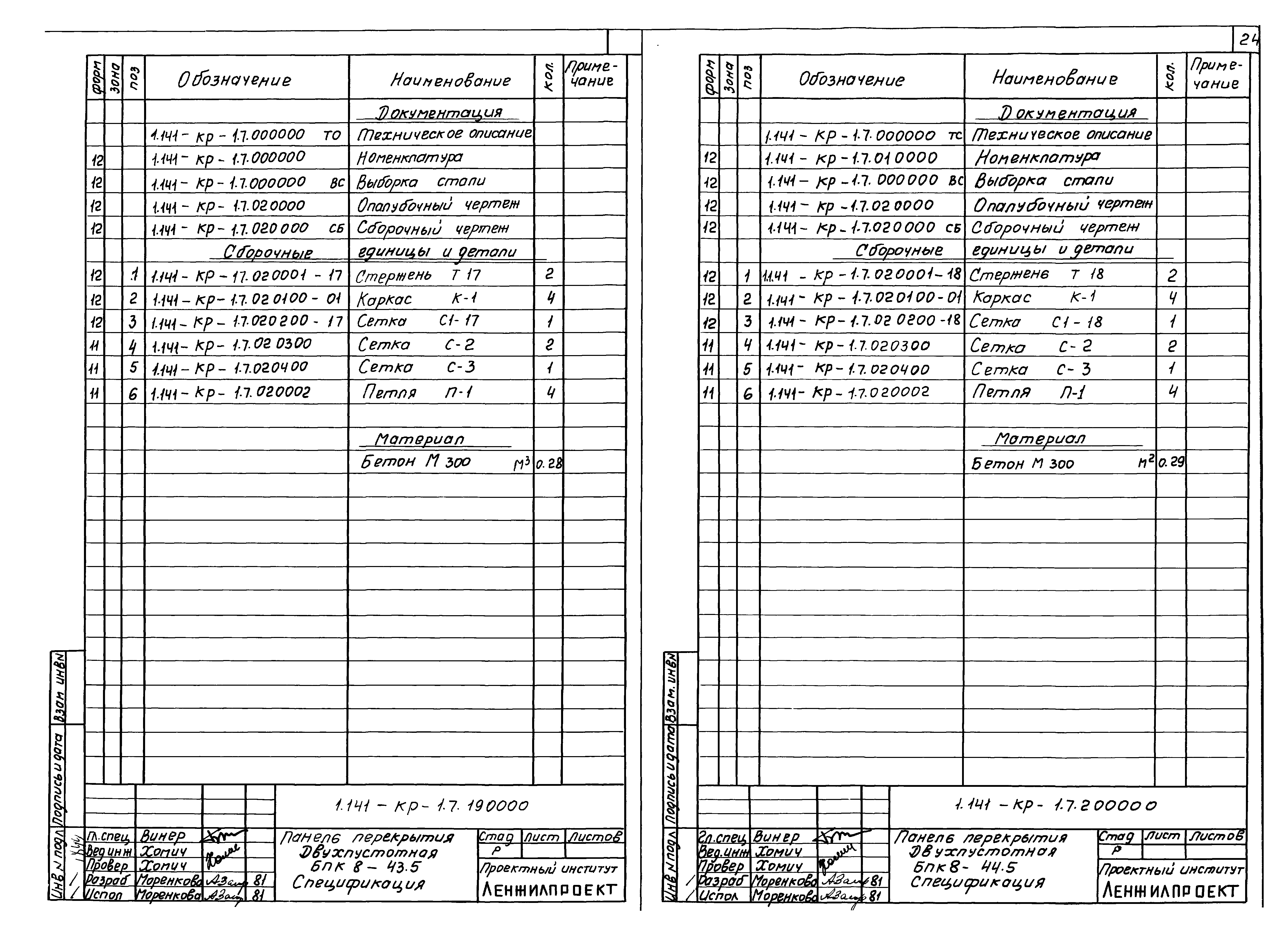 Серия 1.141-КР-1