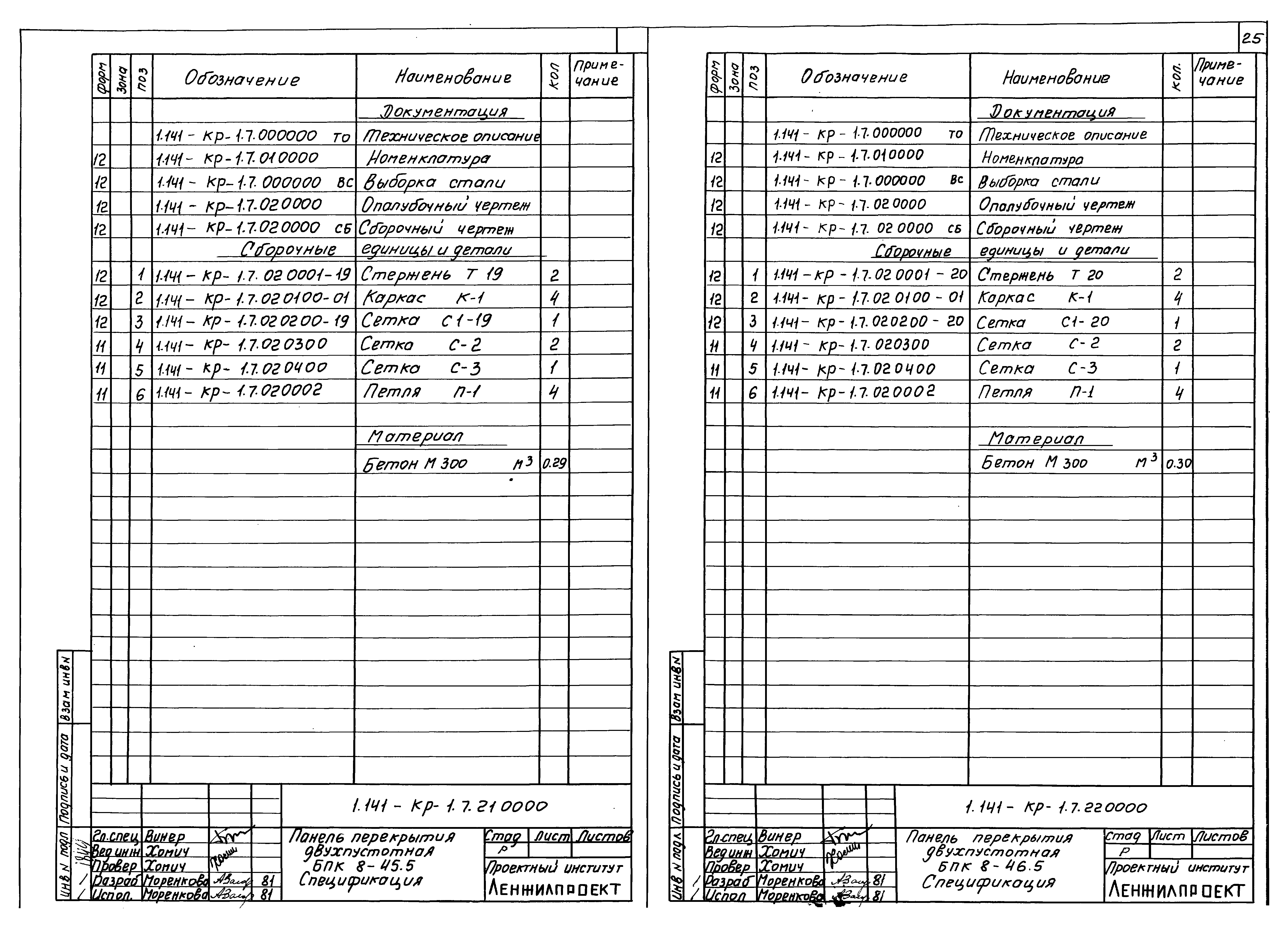 Серия 1.141-КР-1