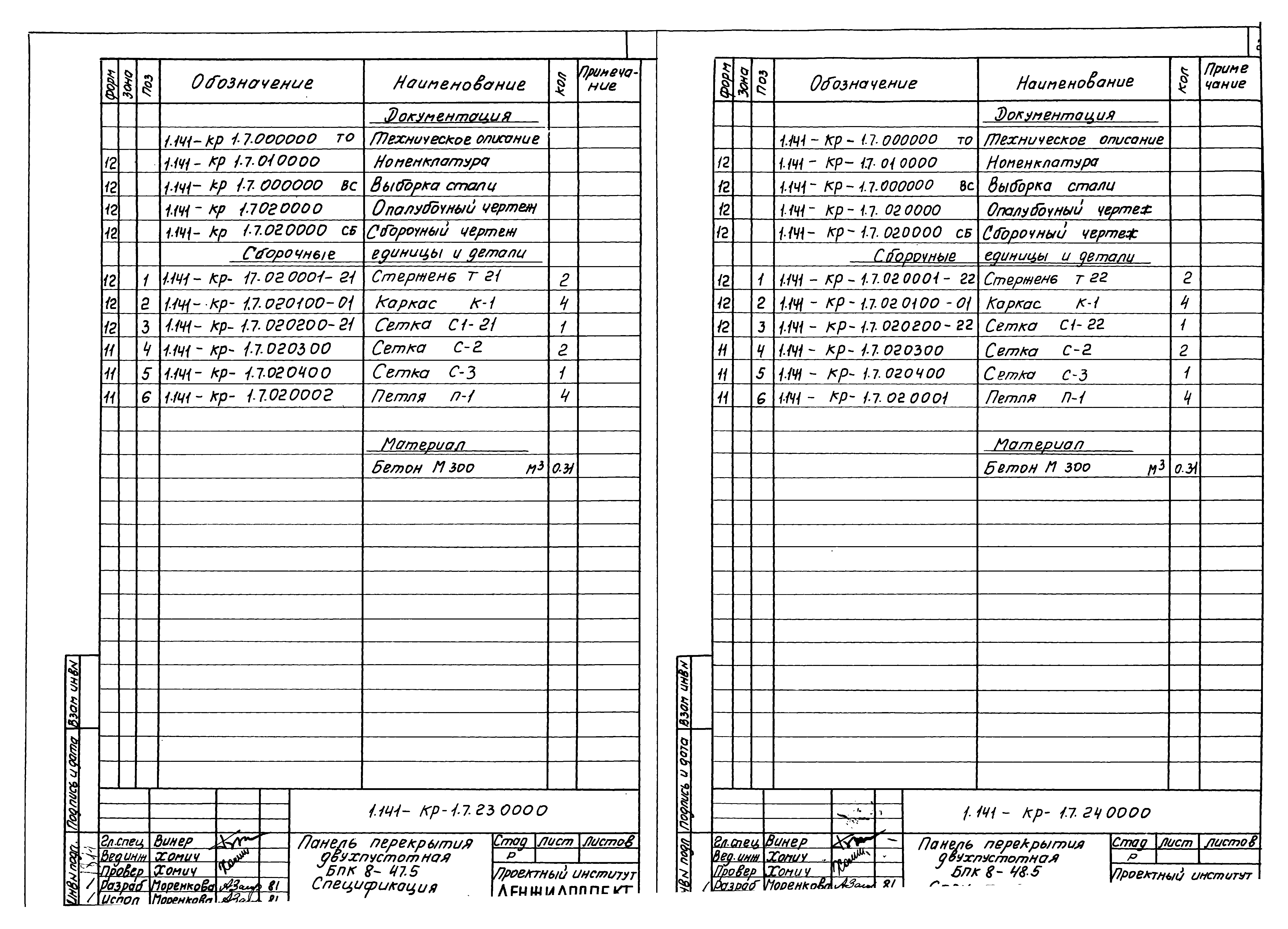 Серия 1.141-КР-1