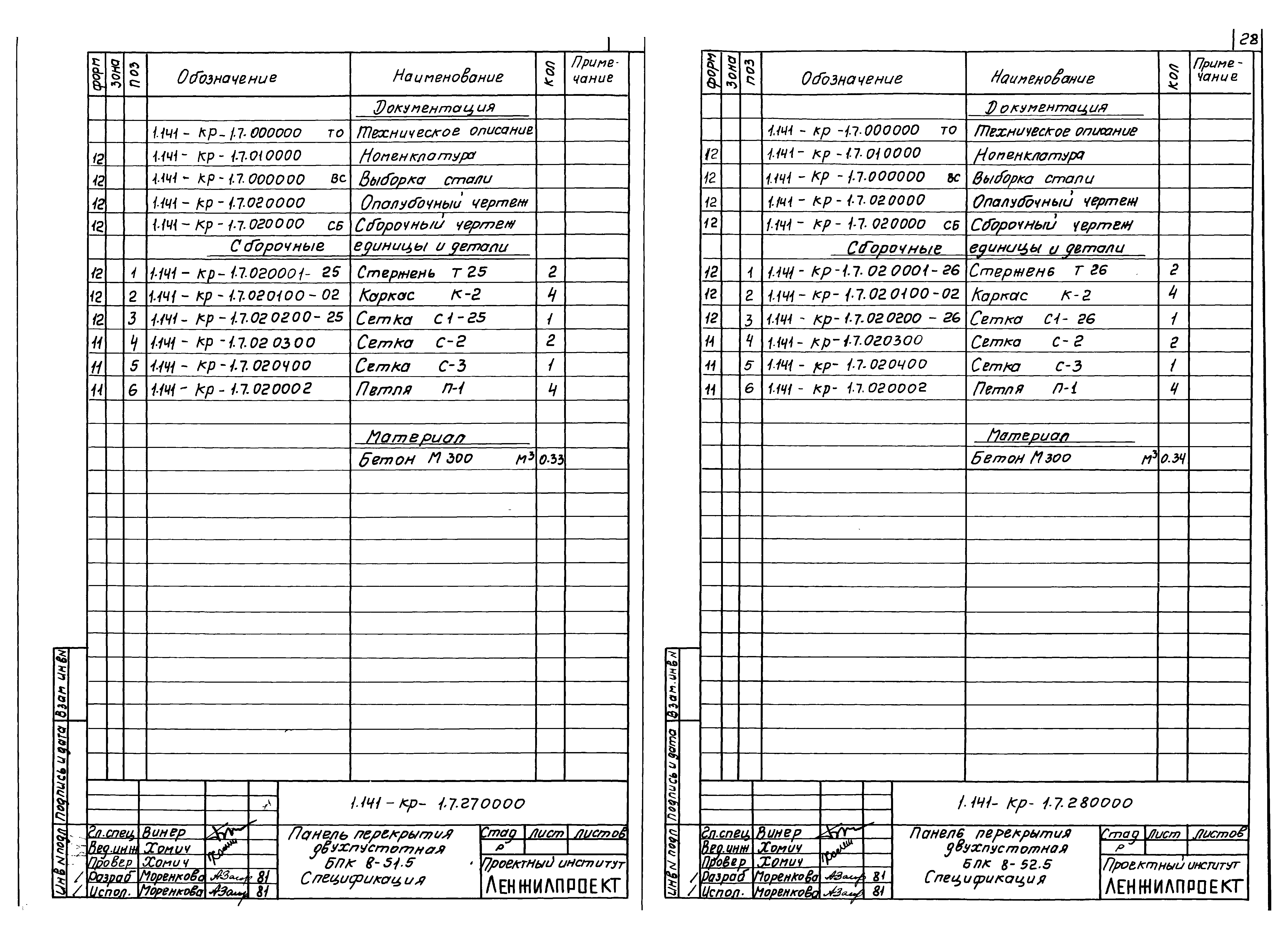 Серия 1.141-КР-1