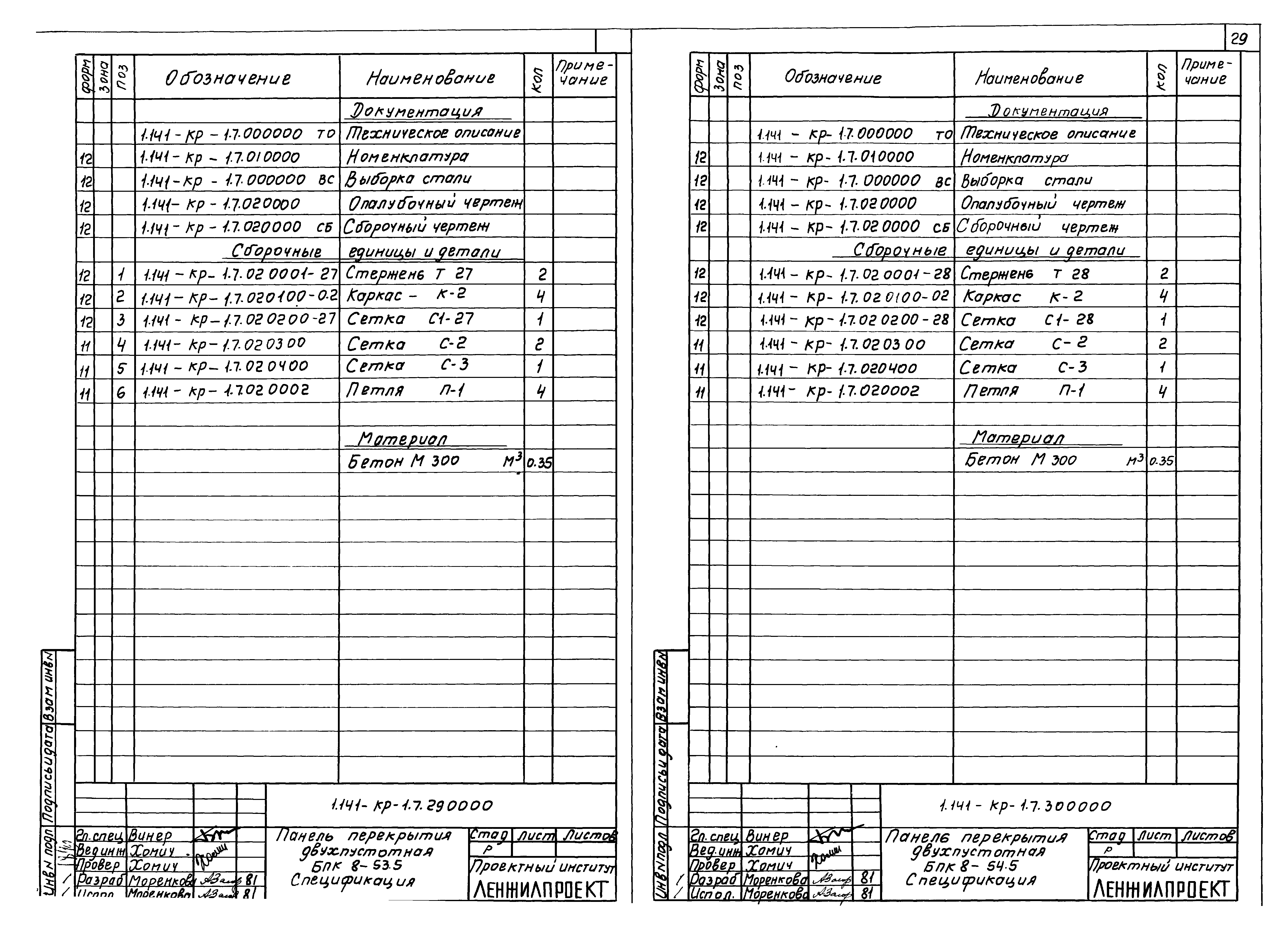 Серия 1.141-КР-1