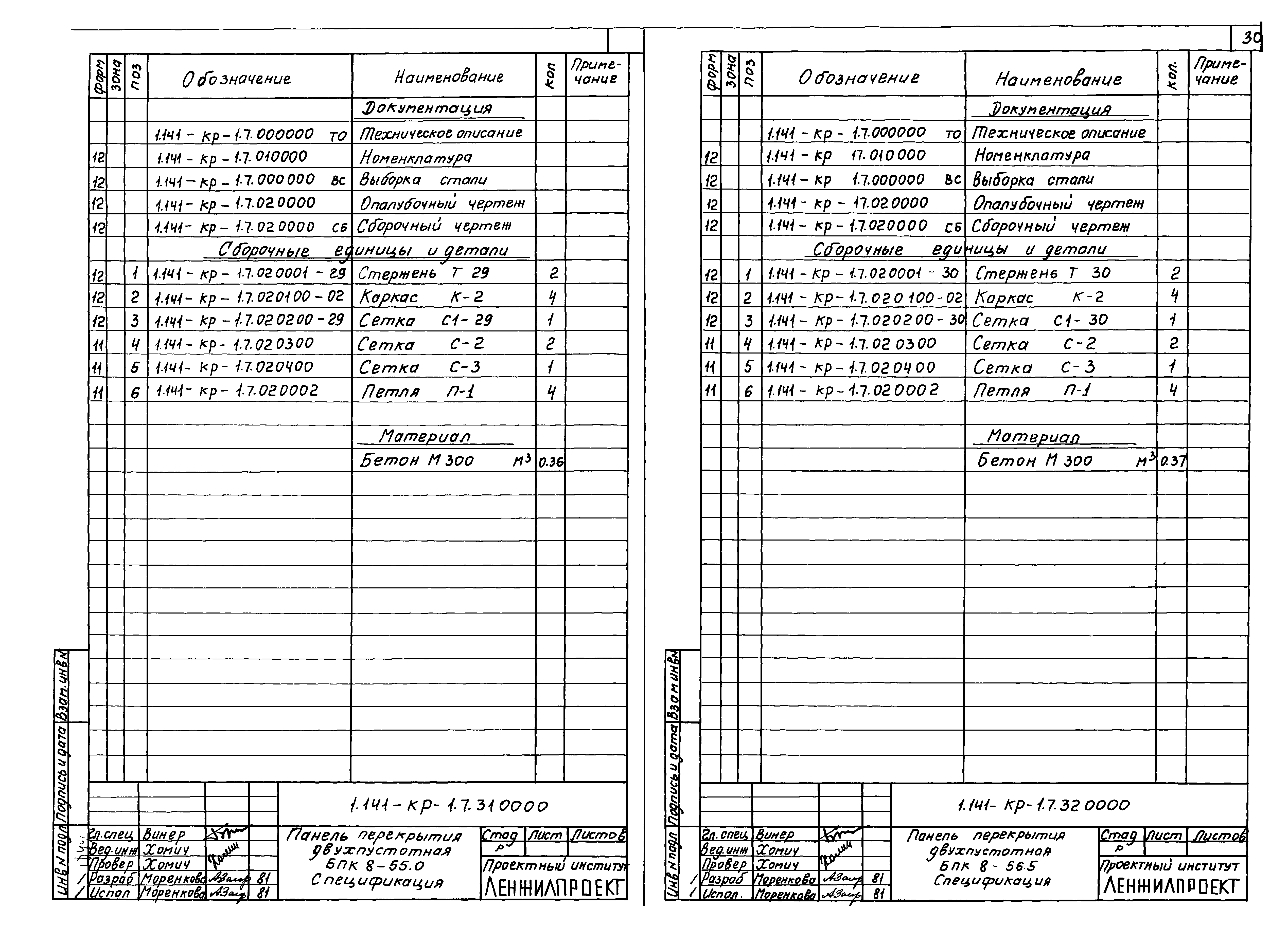 Серия 1.141-КР-1