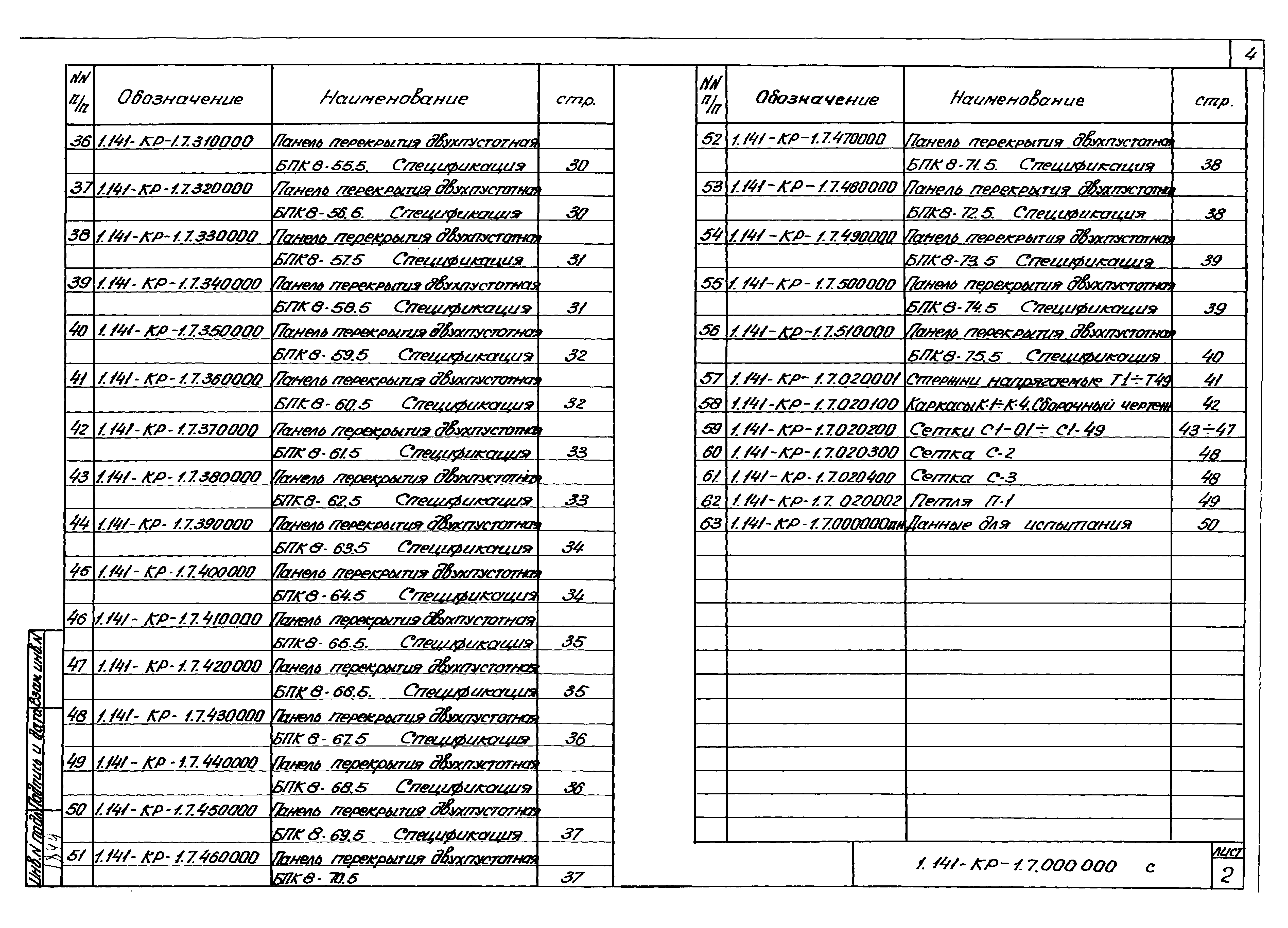 Серия 1.141-КР-1