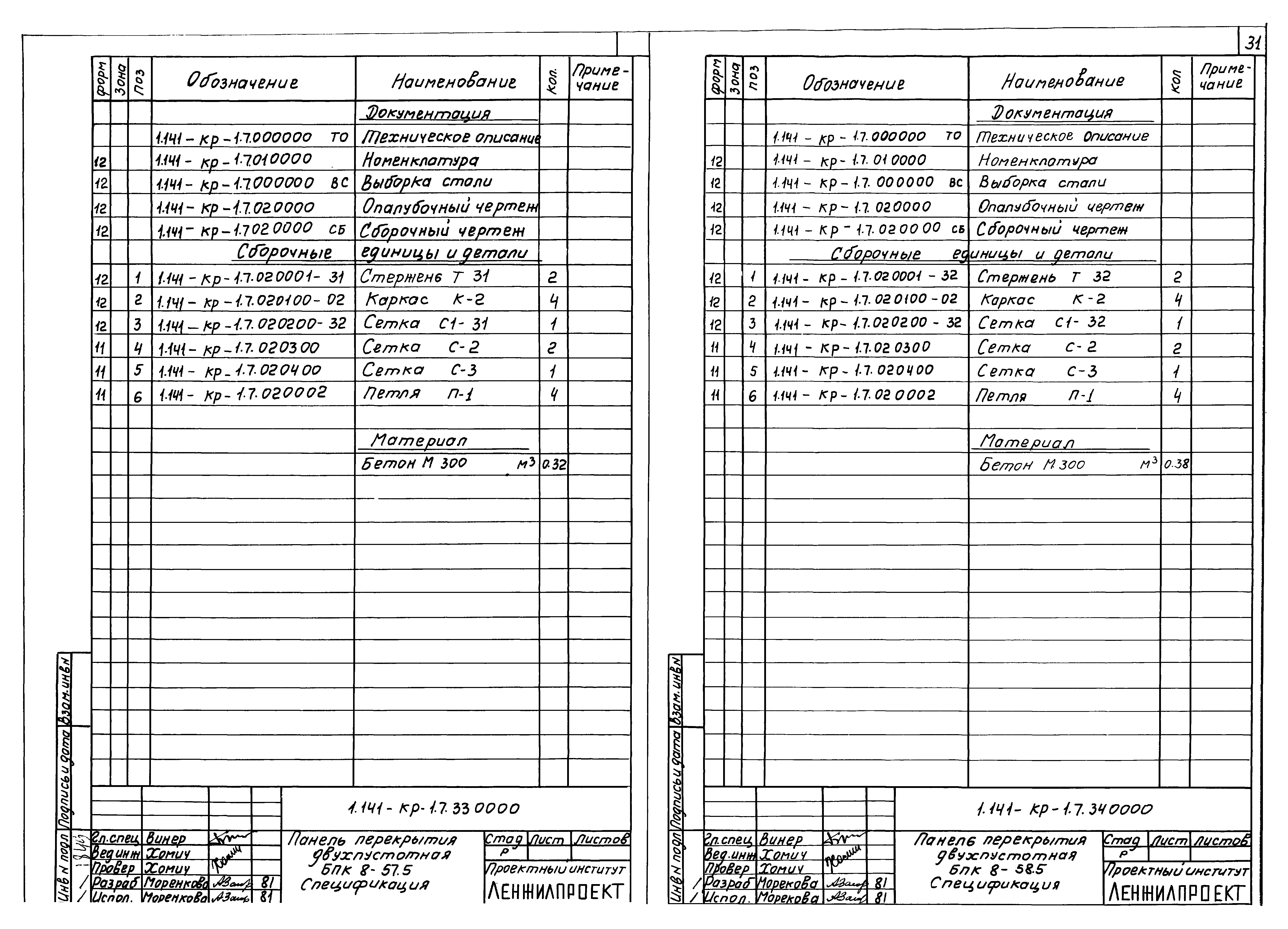 Серия 1.141-КР-1