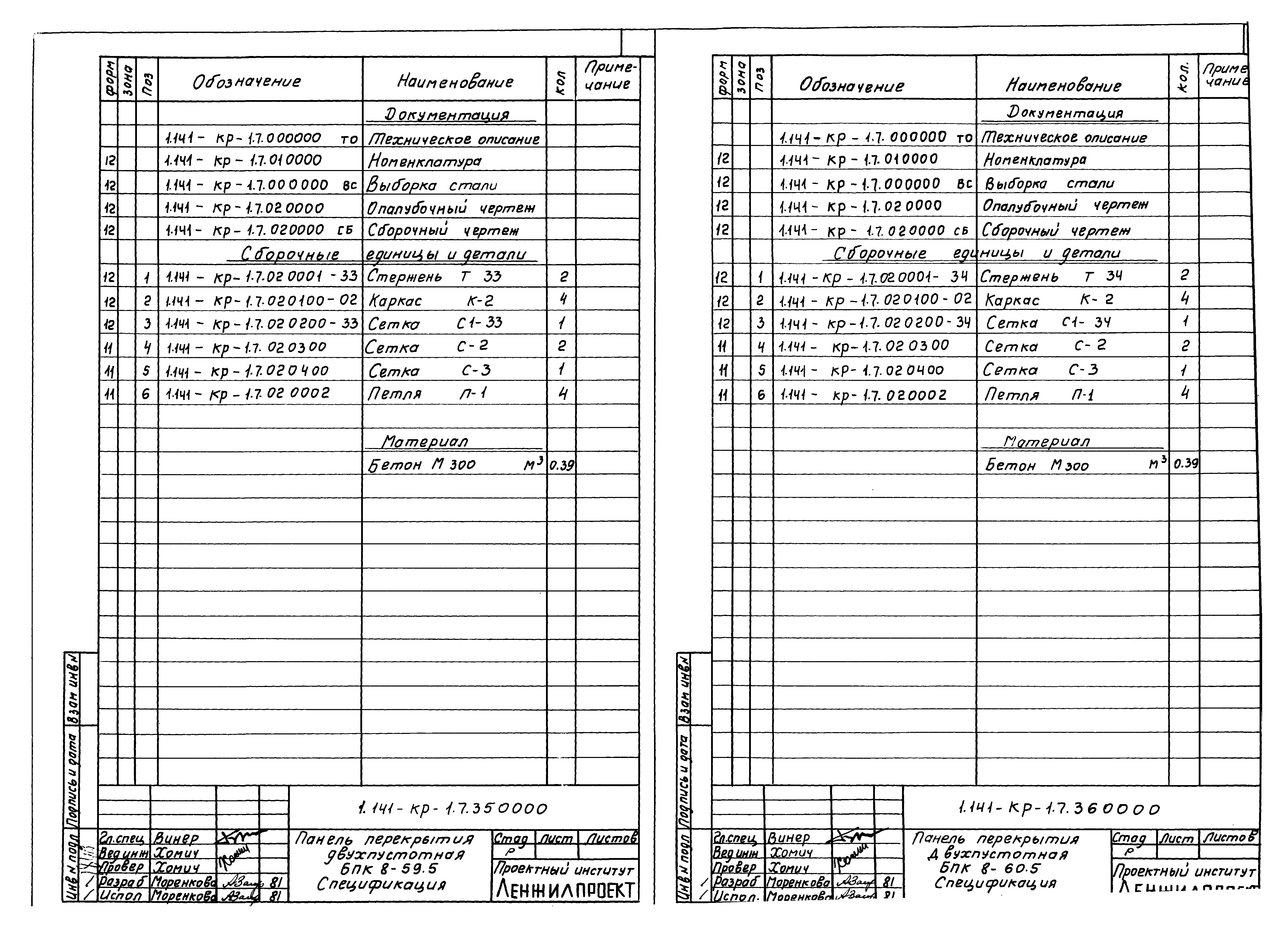 Серия 1.141-КР-1