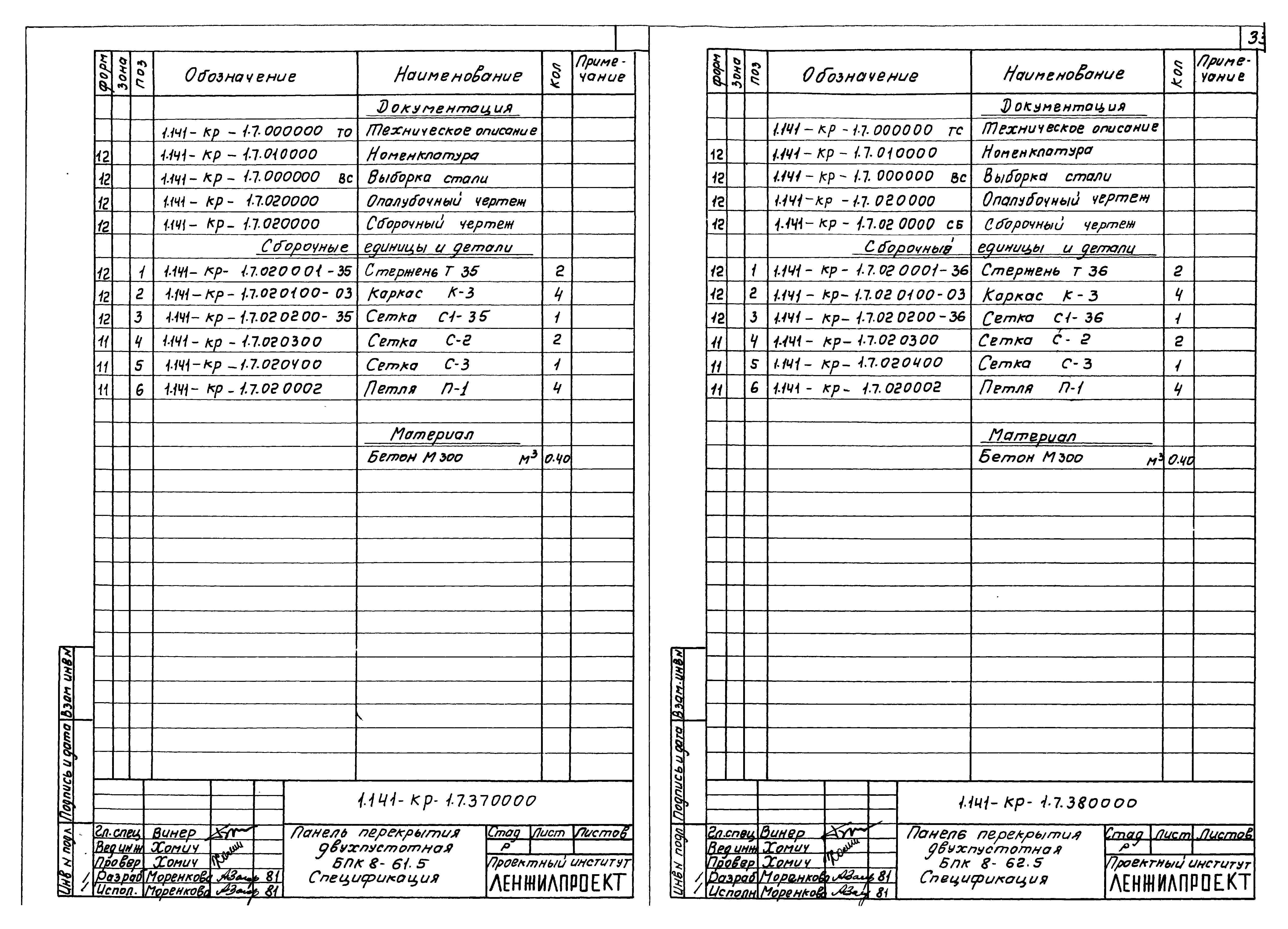 Серия 1.141-КР-1